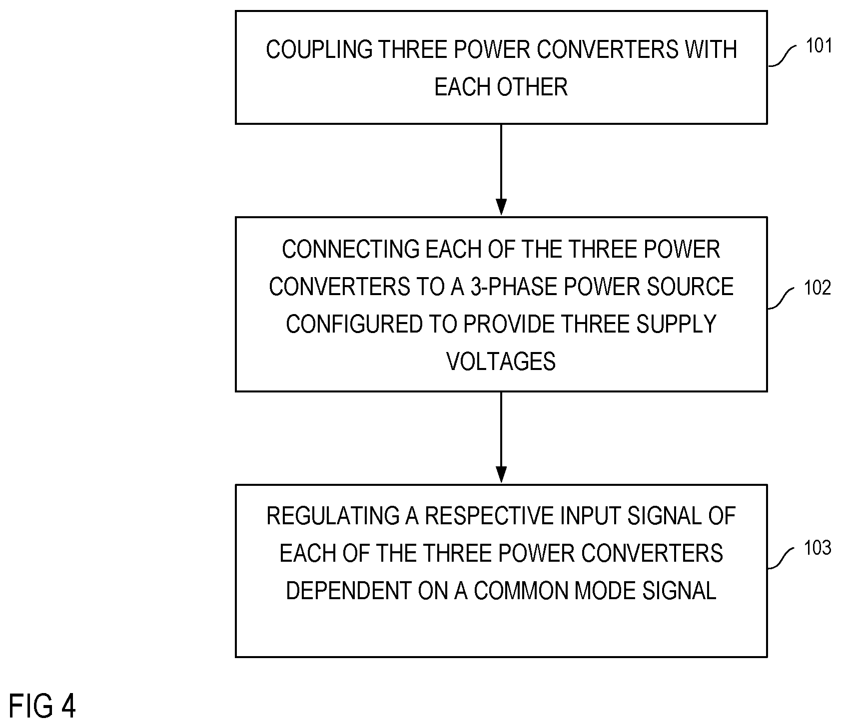 Patent US12323047 Figure 4 – Method of operating a power converter arrangement, control circuit and power converter arrangement