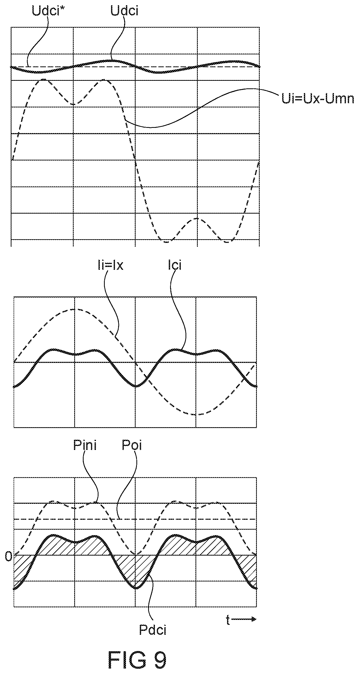 Patent US12323047 Figure 8 – Method of operating a power converter arrangement, control circuit and power converter arrangement