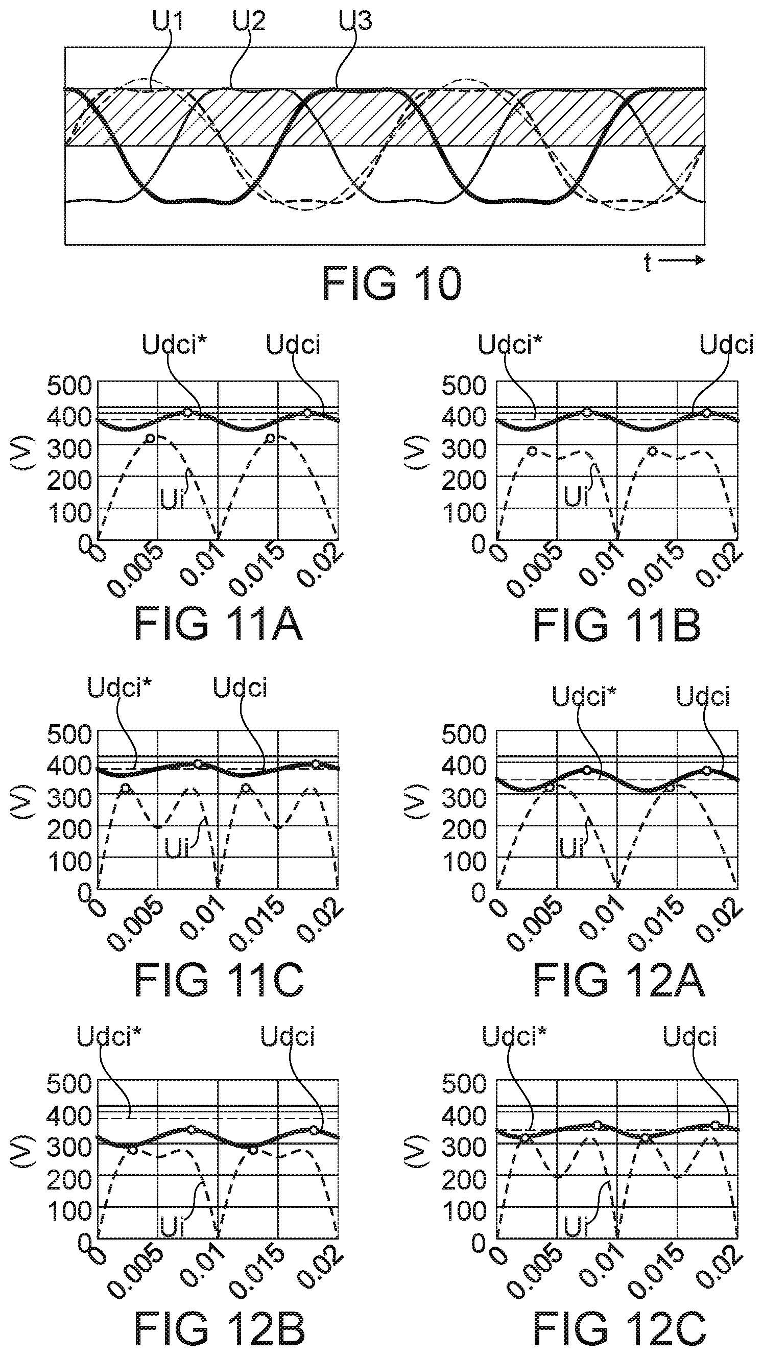 Patent US12323047 Figure 9 – Method of operating a power converter arrangement, control circuit and power converter arrangement