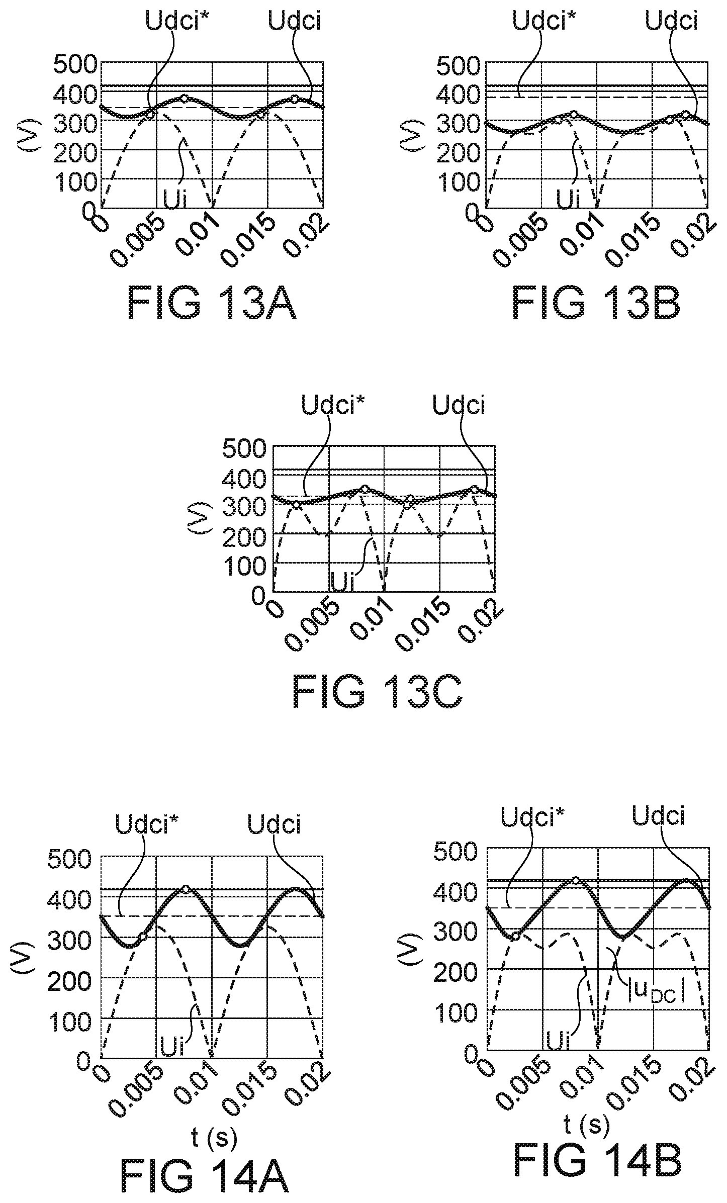 Patent US12323047 Figure 10 – Method of operating a power converter arrangement, control circuit and power converter arrangement
