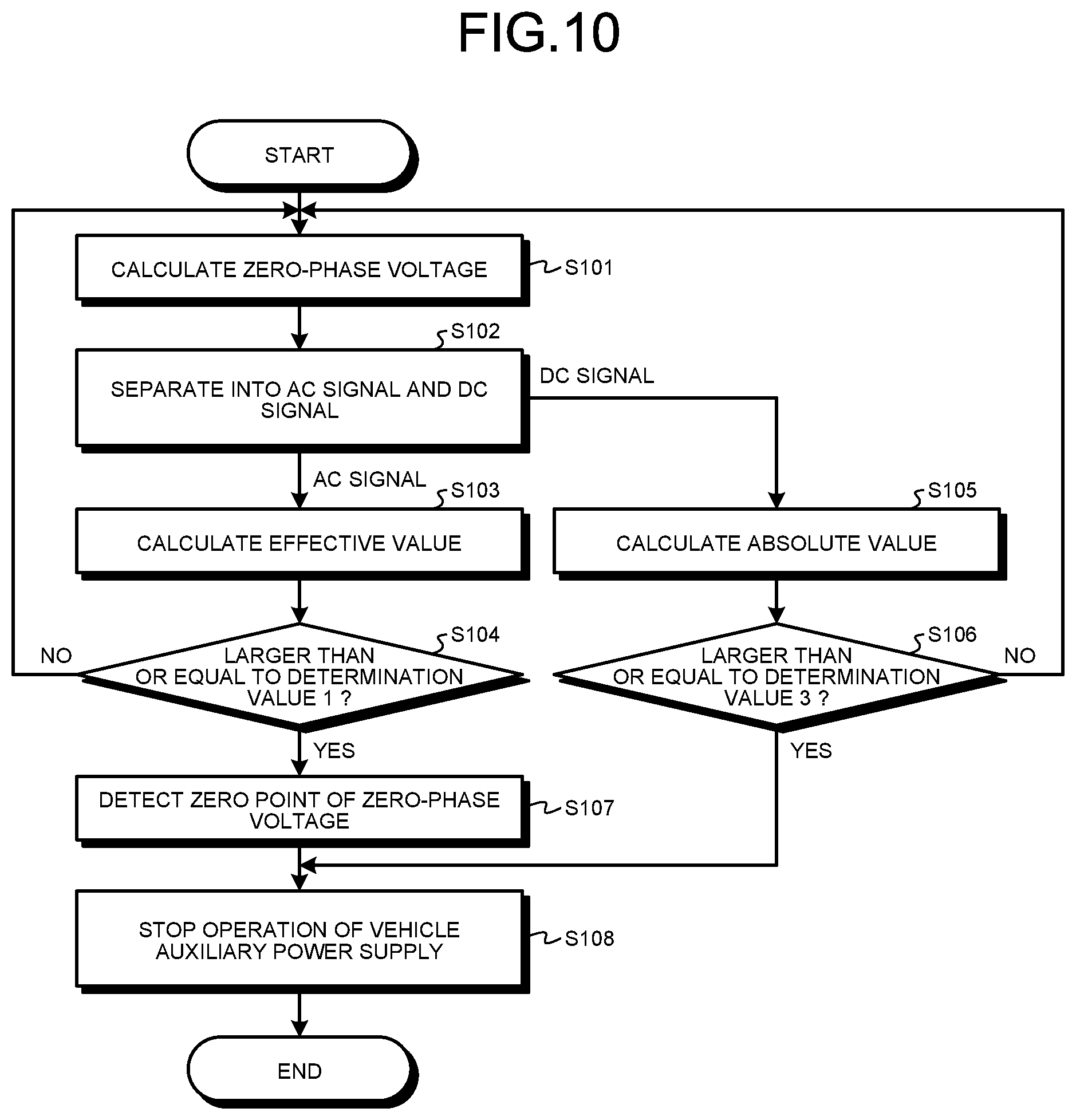 Patent US12323050 Figure 7 – Power conversion apparatus, vehicle auxiliary power supply, and method for stopping power conversion apparatus