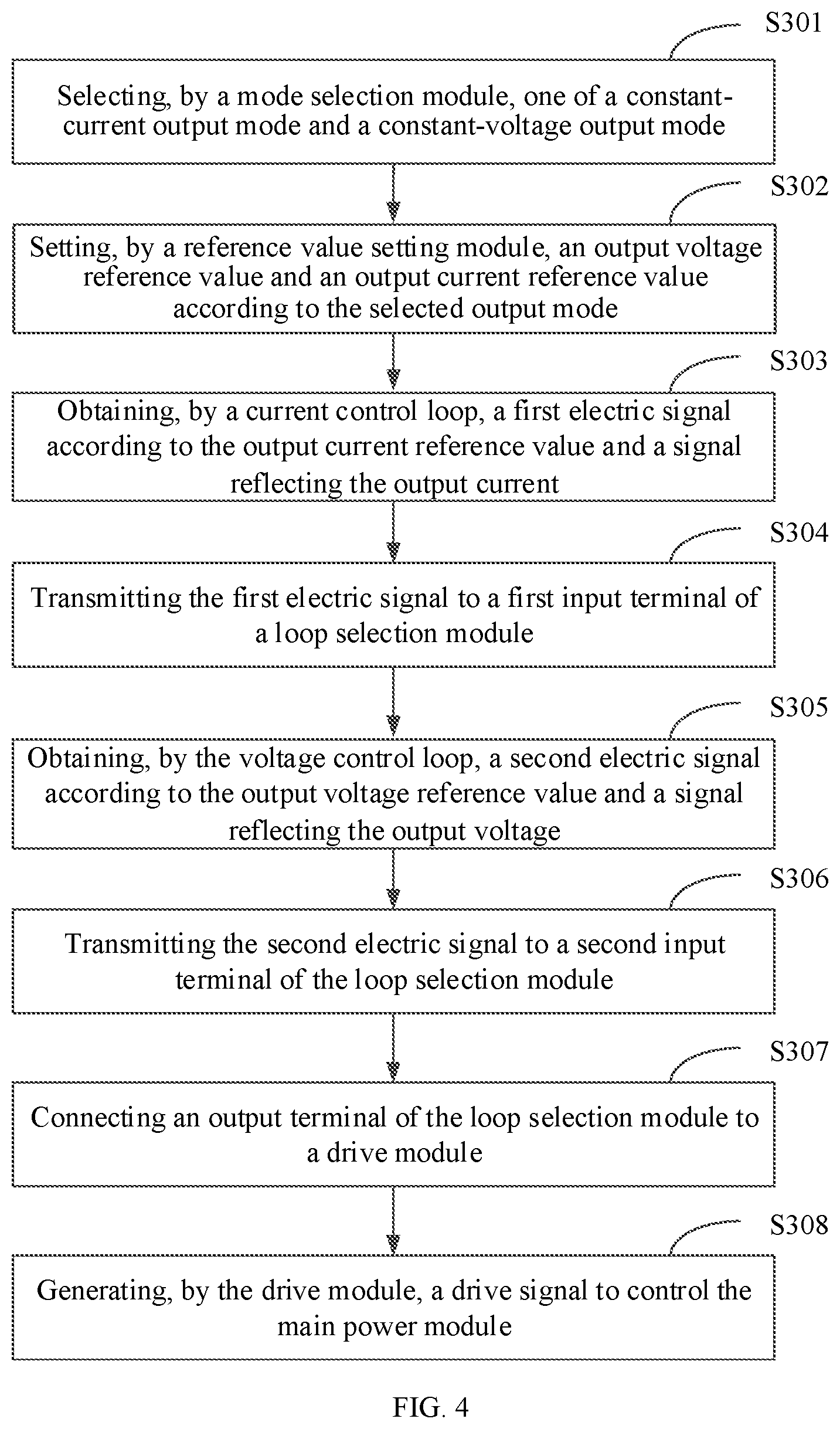 Patent US12323051 Figure 4 – Power supply apparatus and method for controlling power supply apparatus