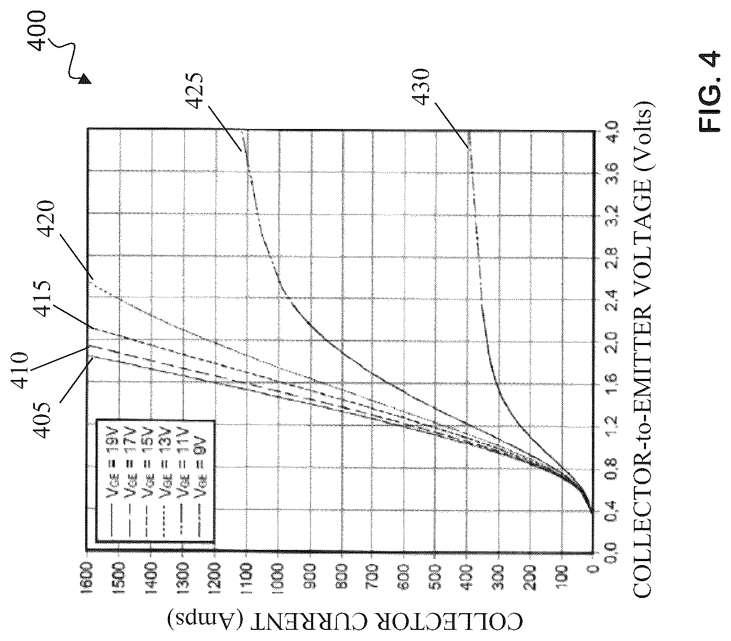 Patent US12323052 Figure 4 – Active discharge of an electric drive system