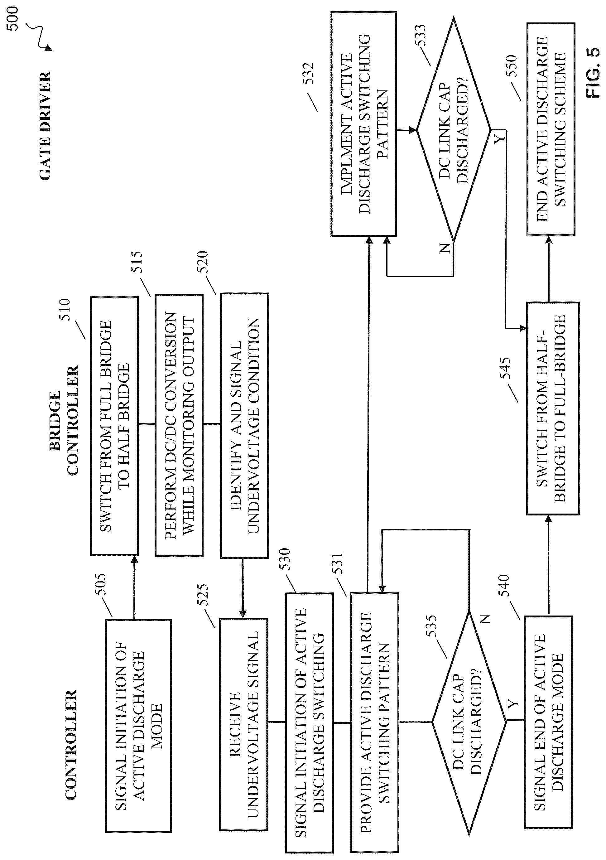 Patent US12323052 Figure 5 – Active discharge of an electric drive system