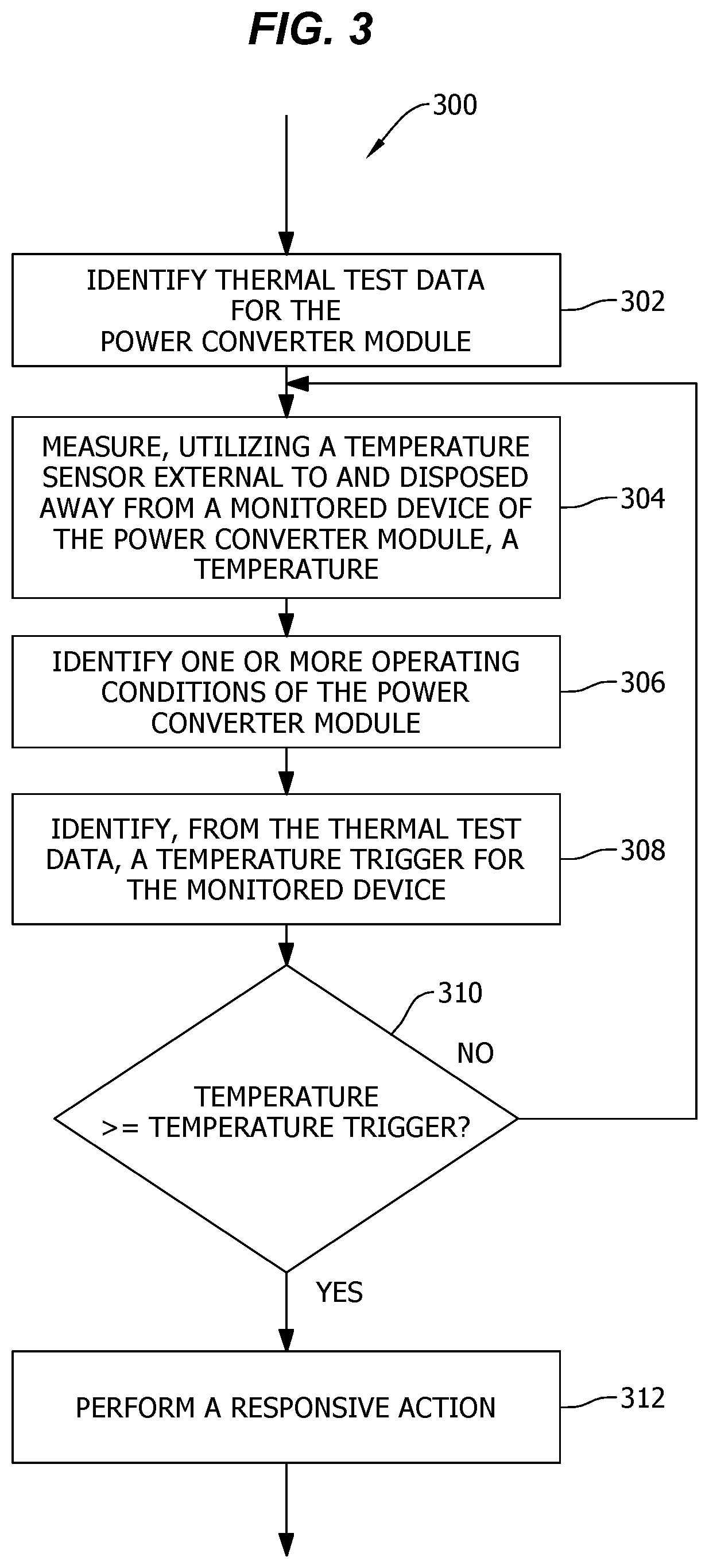 Patent US12323053 Figure 3 – Automatic rating adjustment for power converter modules
