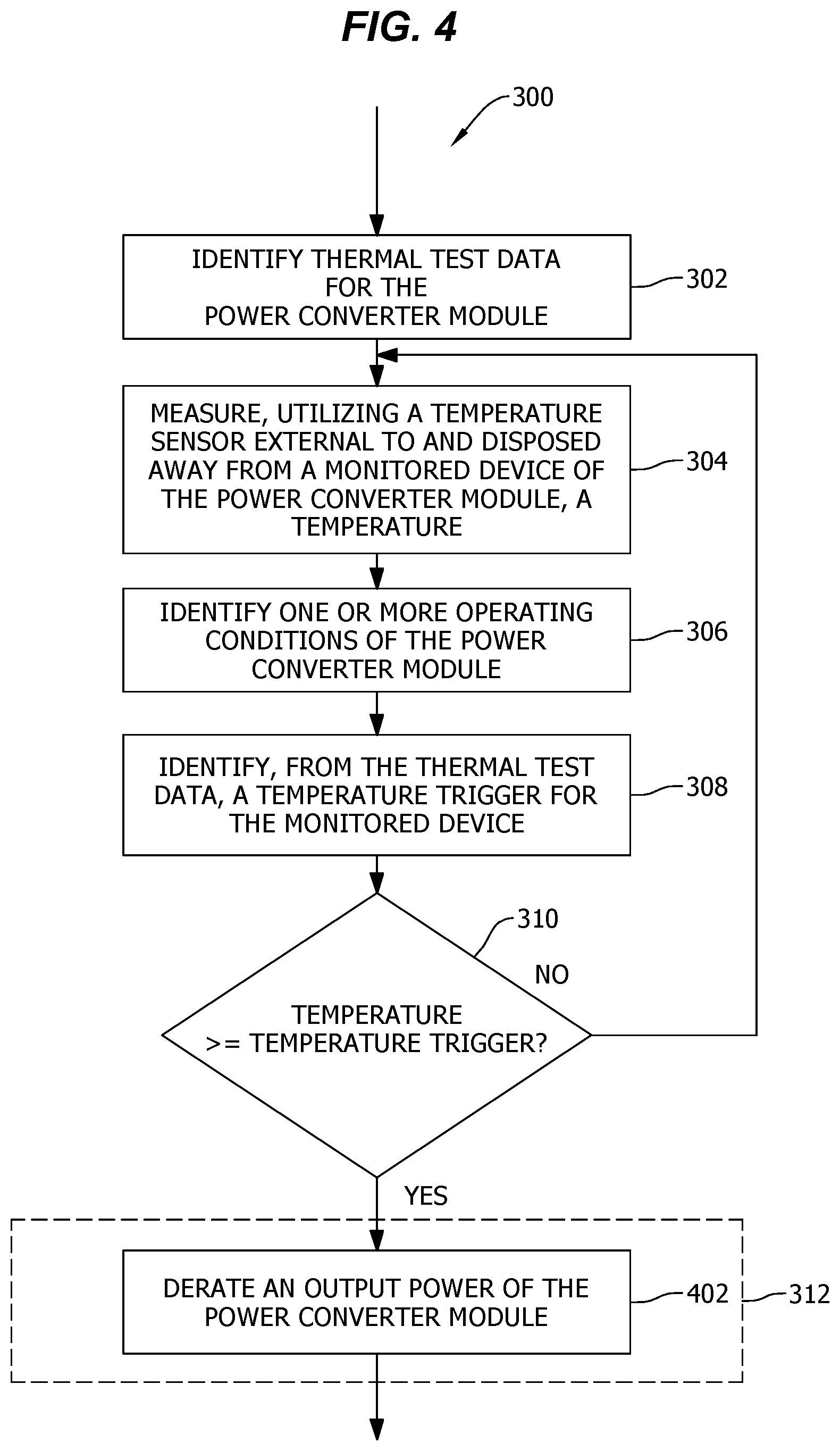 Patent US12323053 Figure 4 – Automatic rating adjustment for power converter modules