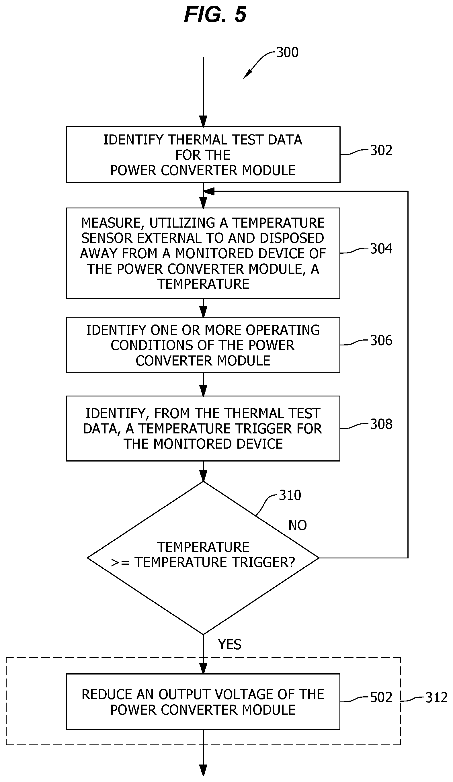 Patent US12323053 Figure 5 – Automatic rating adjustment for power converter modules