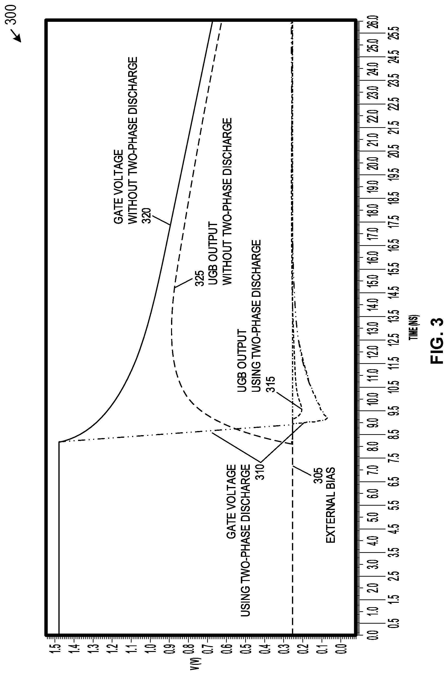Patent US12323056 Figure 3 – Efficient switching of output stage power driver