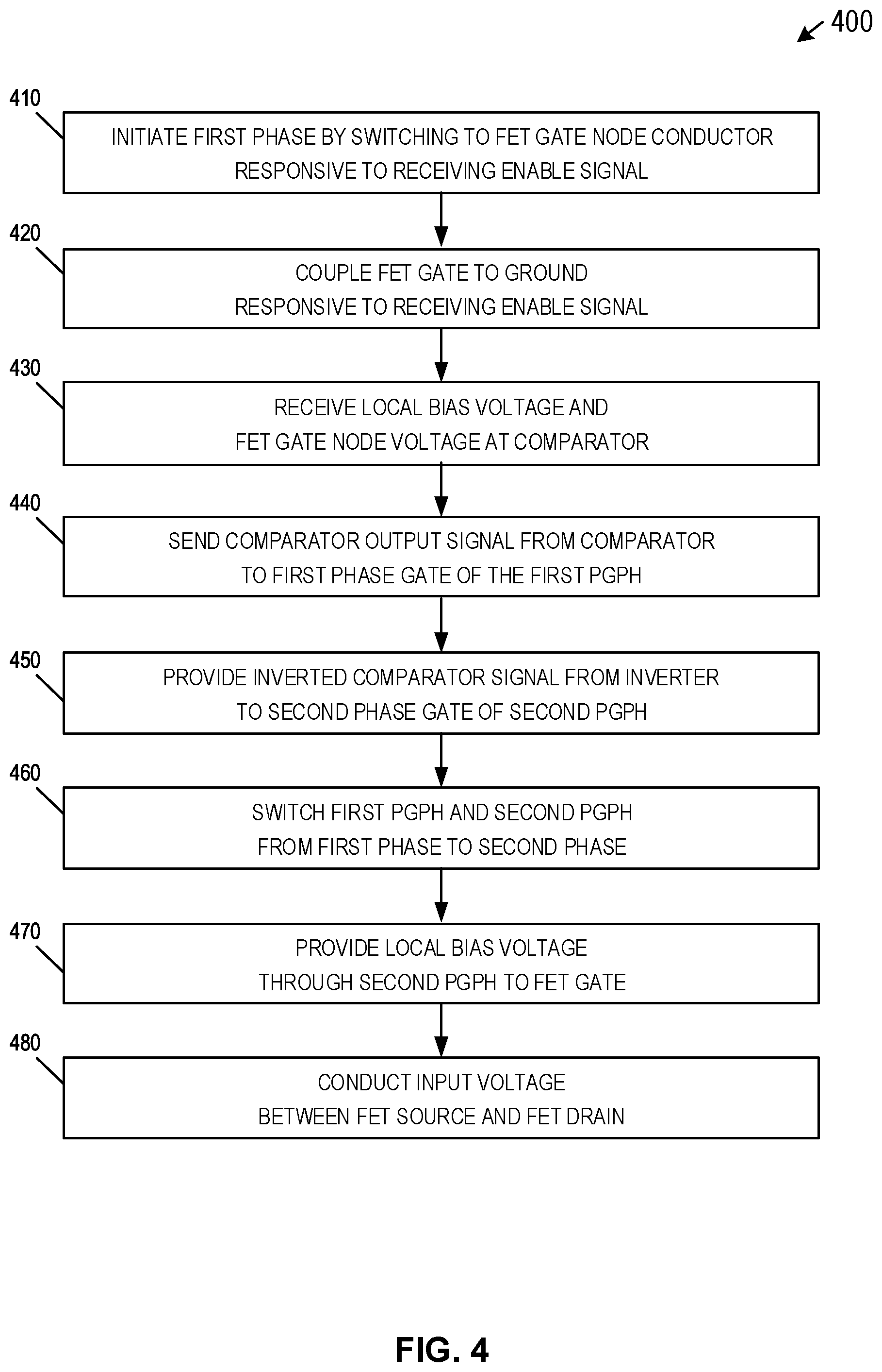 Patent US12323056 Figure 4 – Efficient switching of output stage power driver