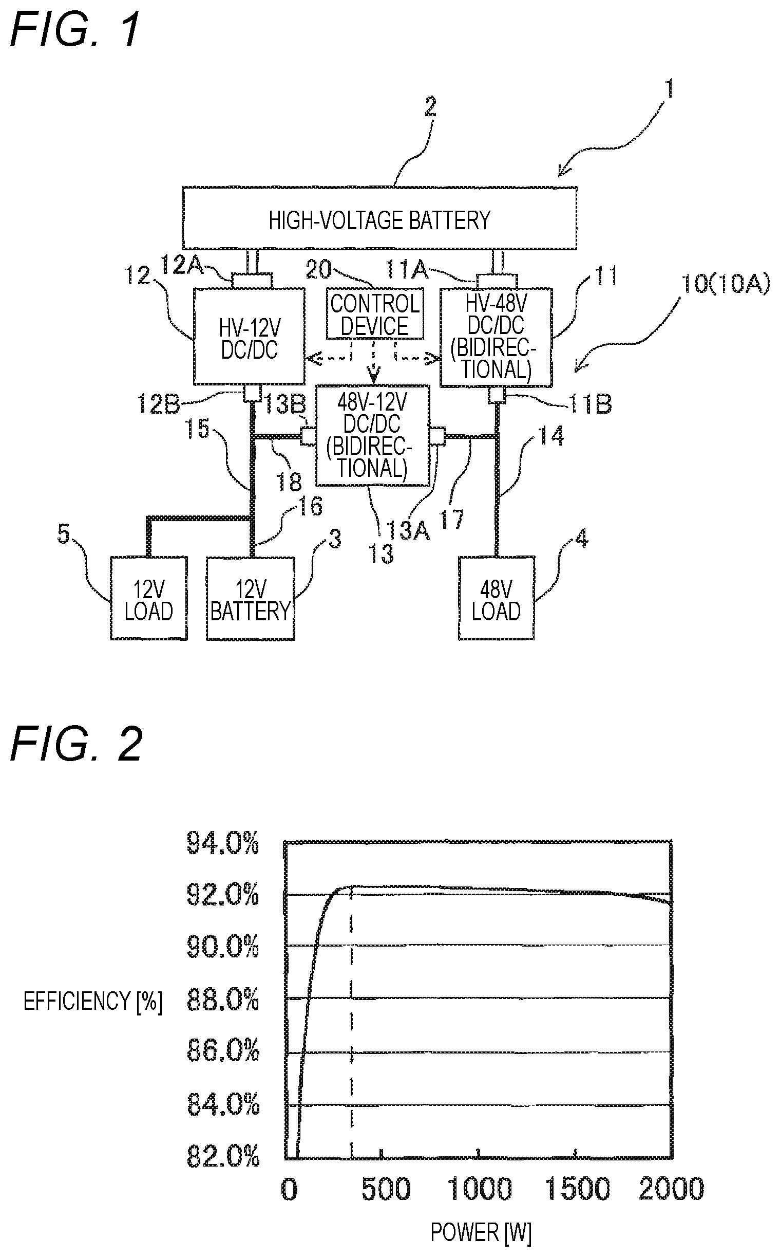 Patent US12323058 Figure 1 – Voltage conversion device, and control device for voltage conversion device