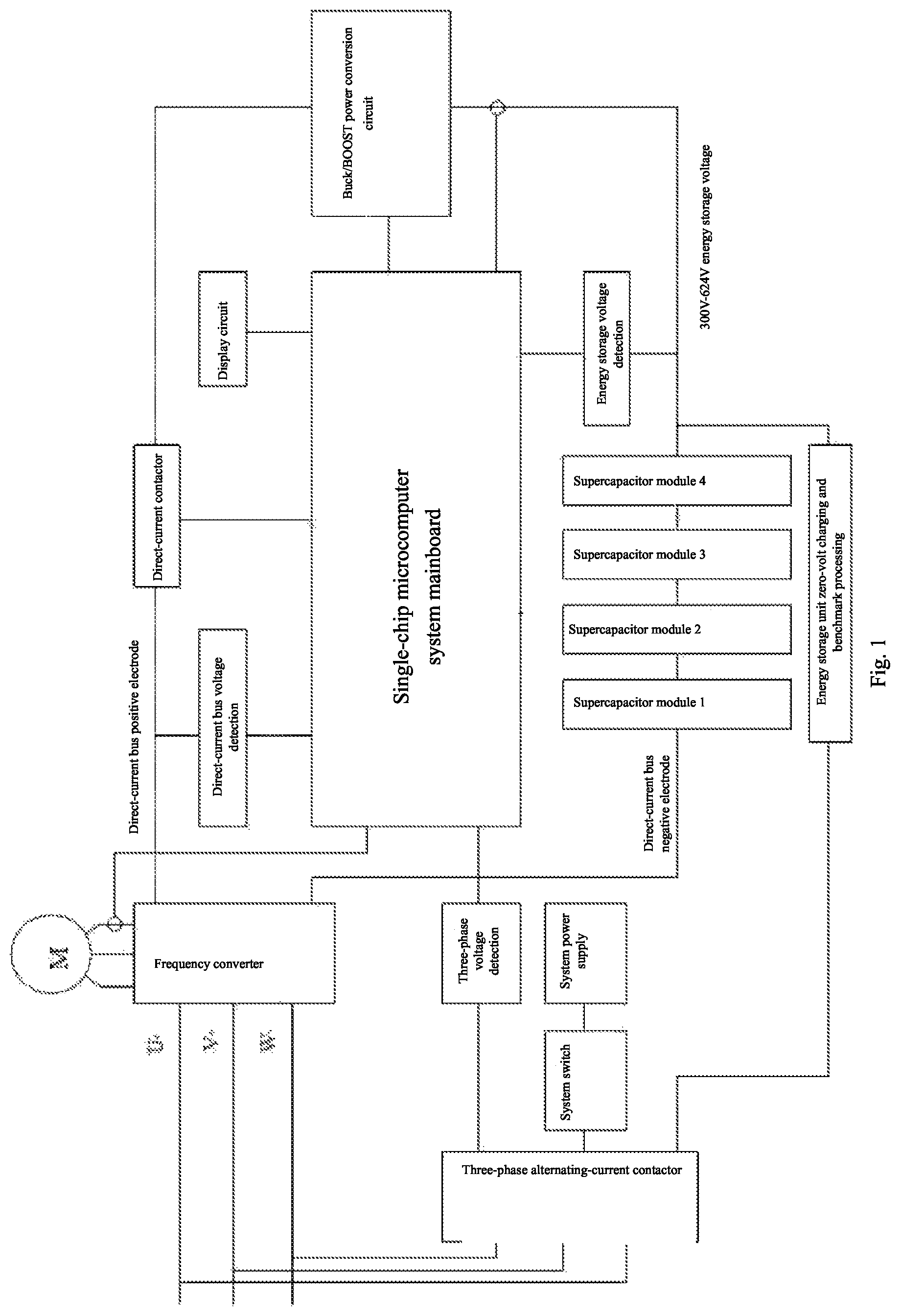 Patent US12323059 Figure 1 – Supercapacitor-based automatic energy-saving system of direct-current high-voltage beam pumping unit