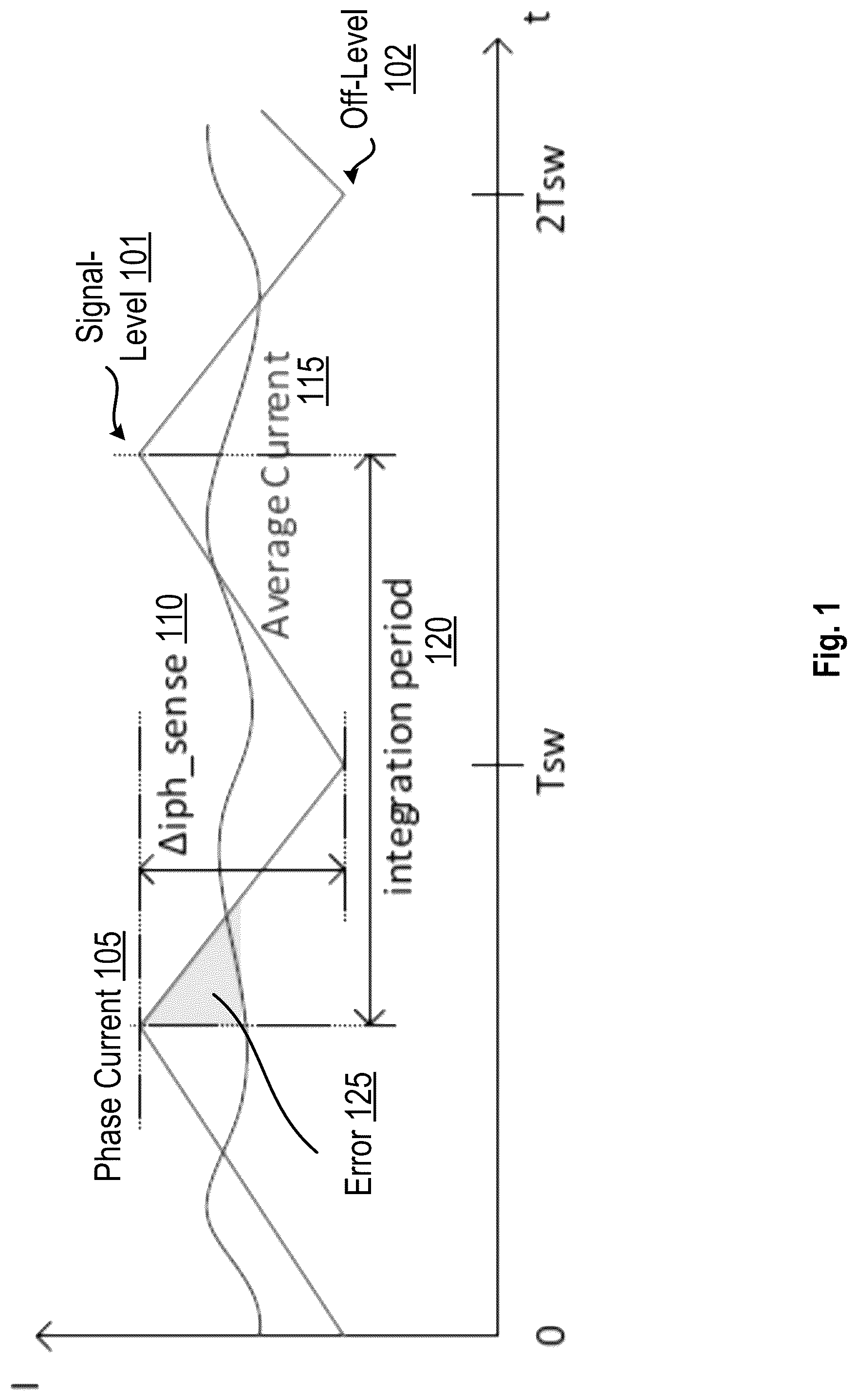 Patent US12323061 Figure 1 – Current-balance control