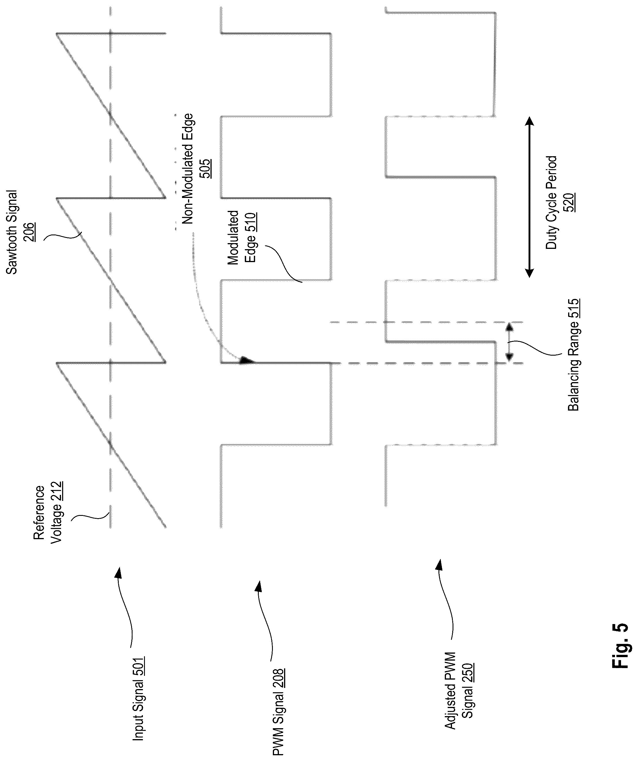 Patent US12323061 Figure 6 – Current-balance control