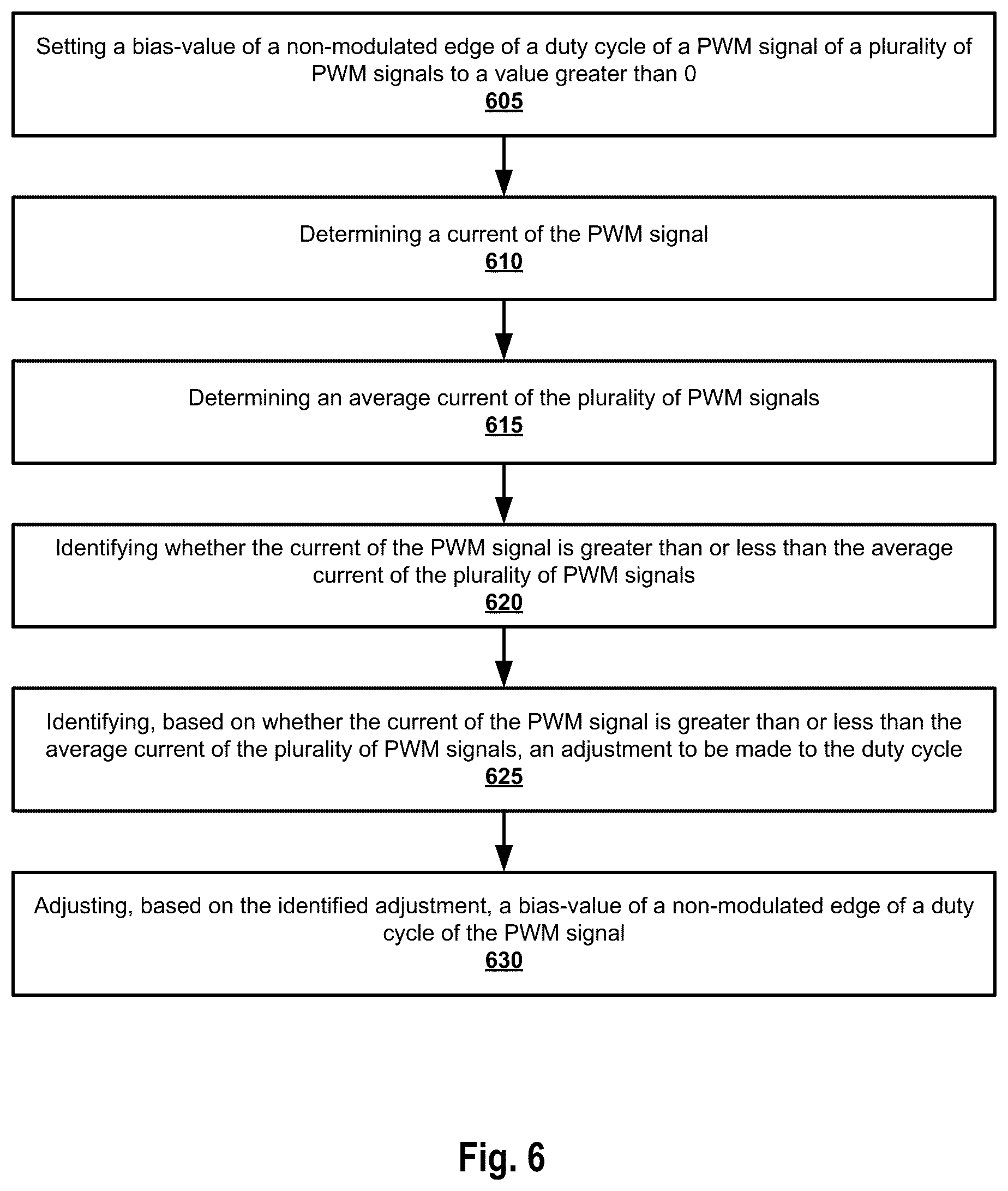 Patent US12323061 Figure 7 – Current-balance control