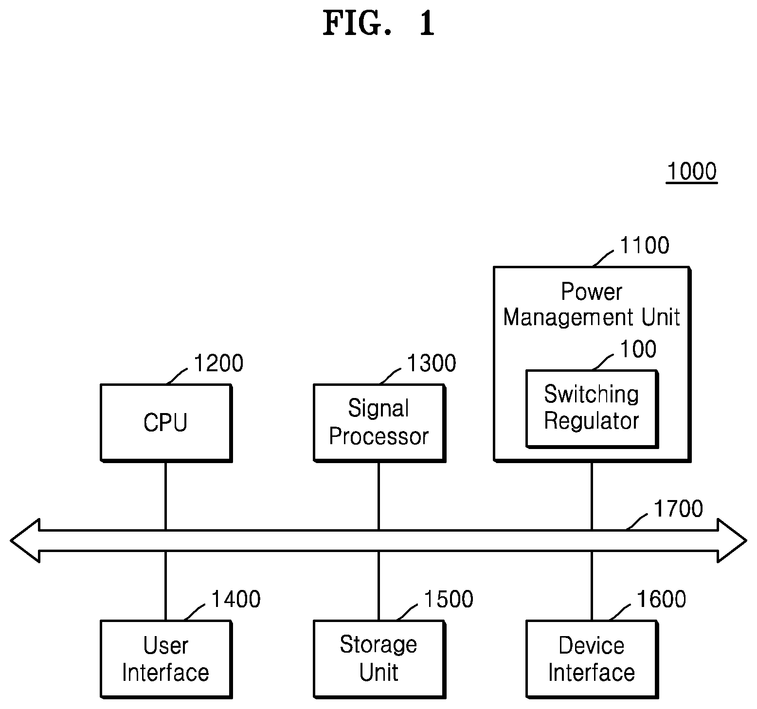 Patent US12323062 Figure 1 – Multi-phase switching regulator including interleaving circuit and switching regulating method using the same