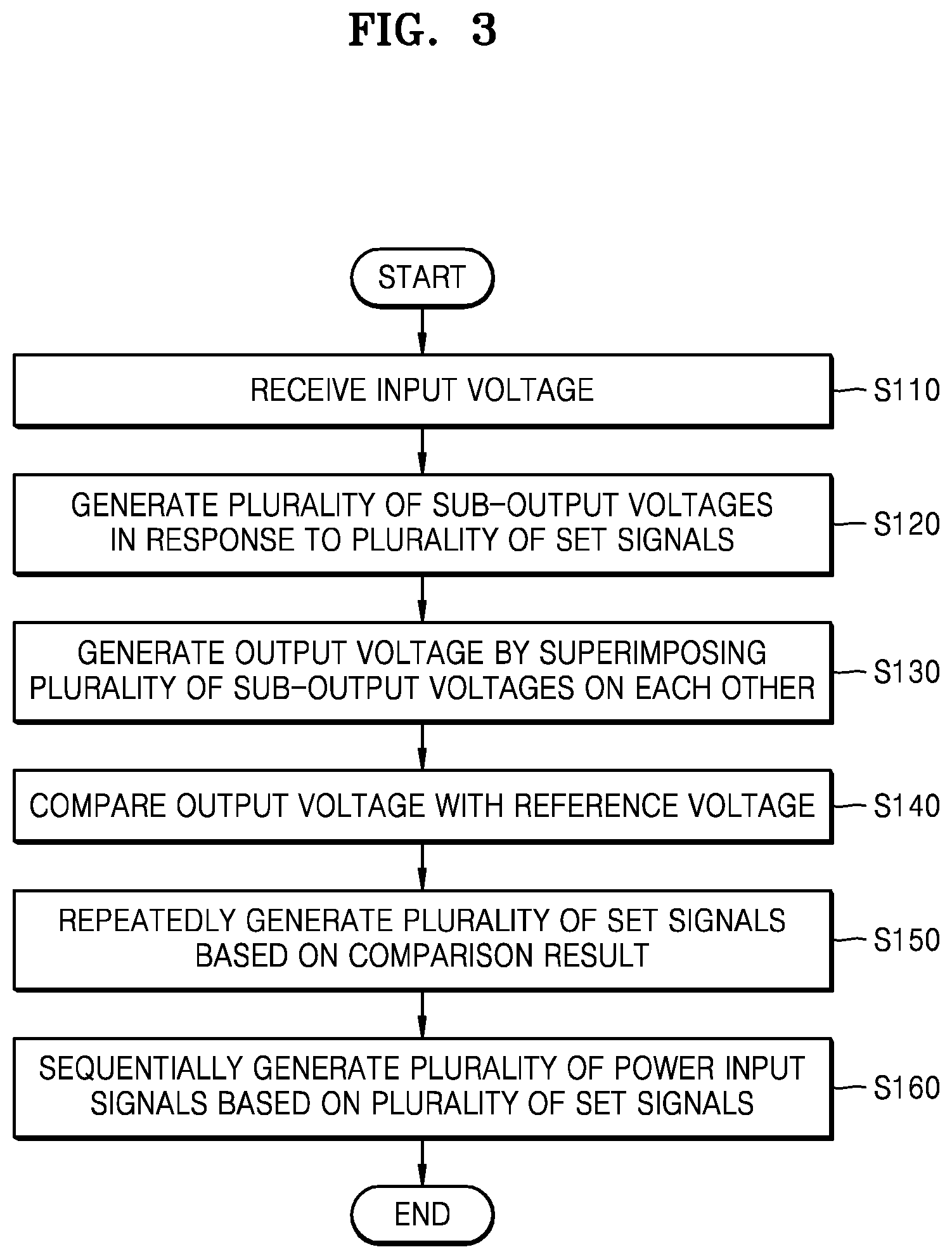 Patent US12323062 Figure 3 – Multi-phase switching regulator including interleaving circuit and switching regulating method using the same