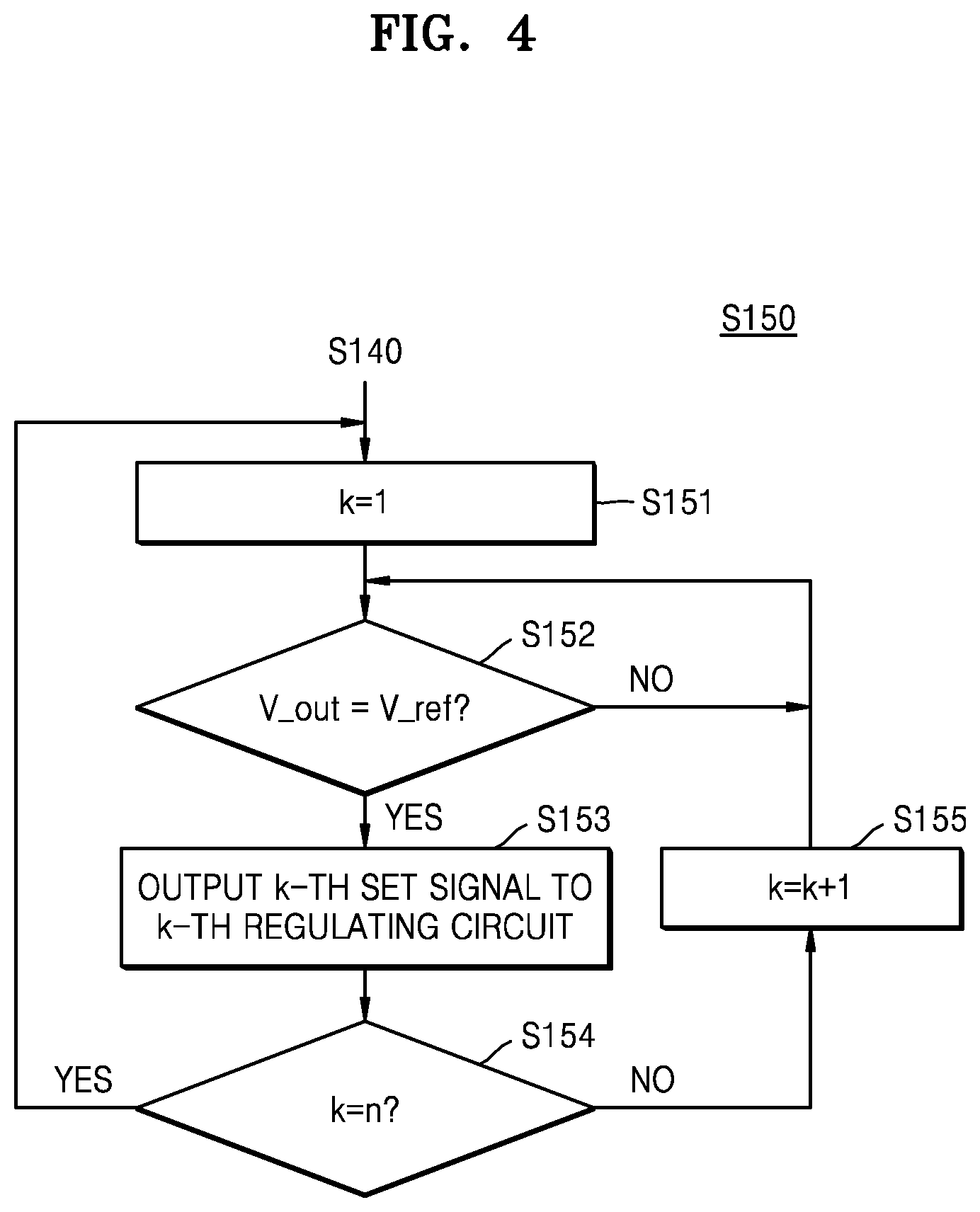 Patent US12323062 Figure 4 – Multi-phase switching regulator including interleaving circuit and switching regulating method using the same