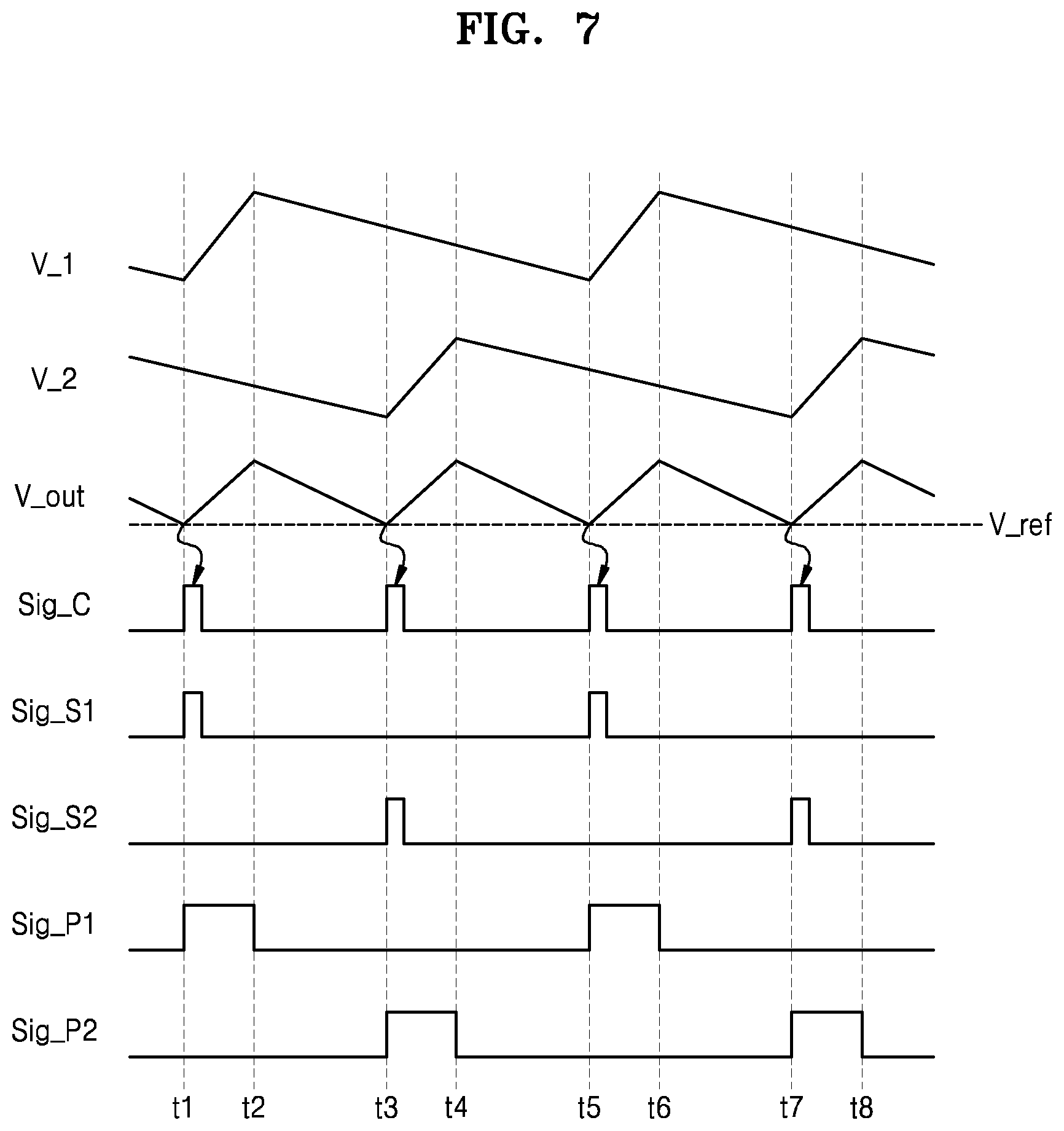 Patent US12323062 Figure 7 – Multi-phase switching regulator including interleaving circuit and switching regulating method using the same