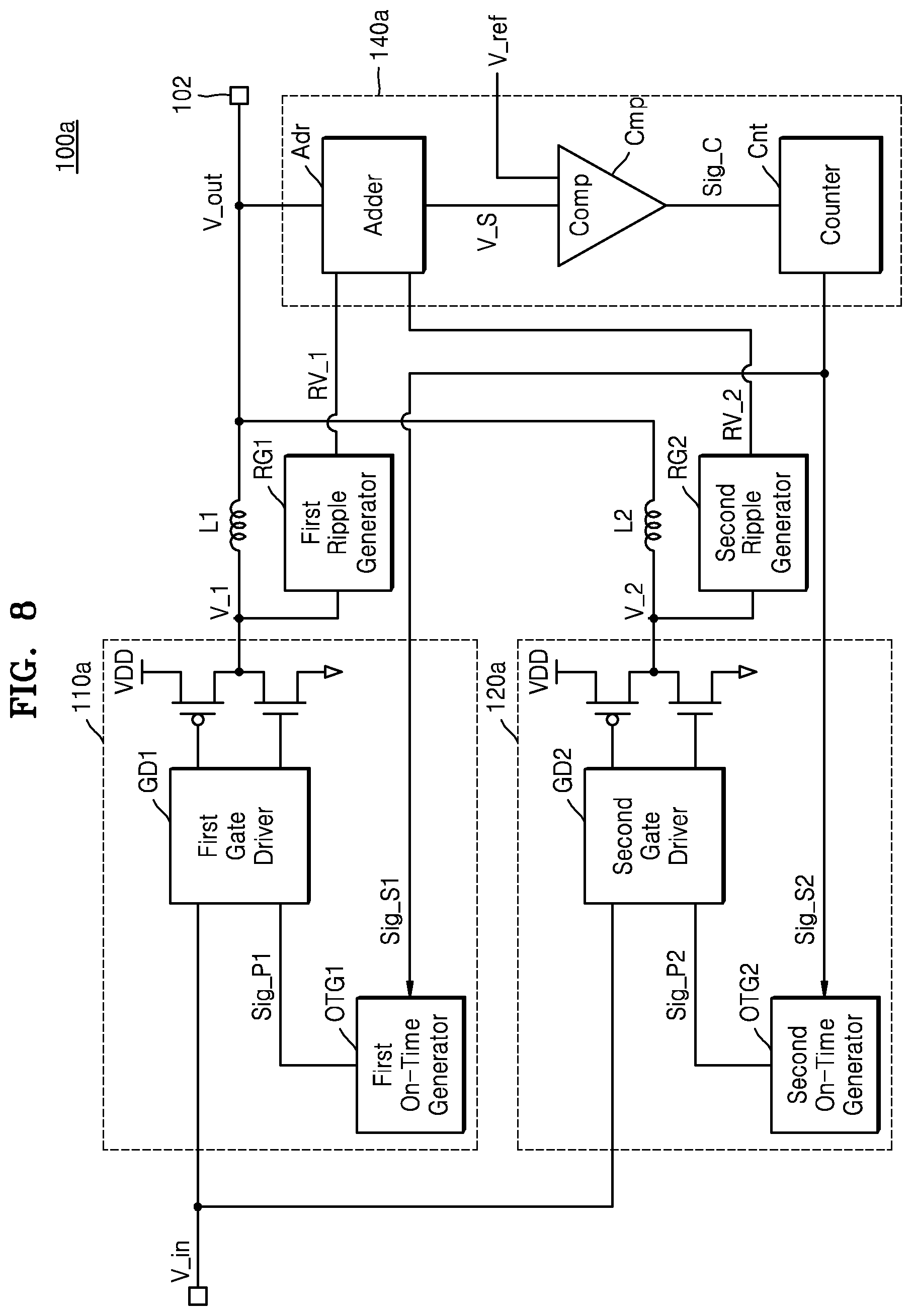 Patent US12323062 Figure 8 – Multi-phase switching regulator including interleaving circuit and switching regulating method using the same
