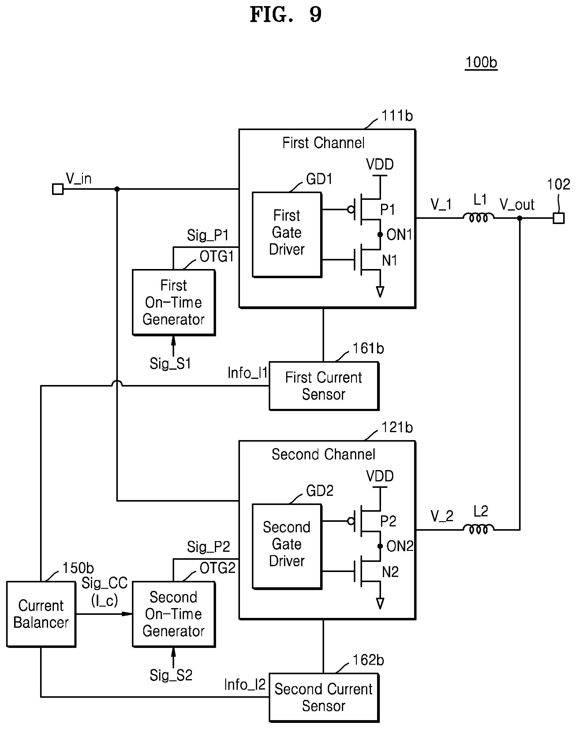 Patent US12323062 Figure 9 – Multi-phase switching regulator including interleaving circuit and switching regulating method using the same