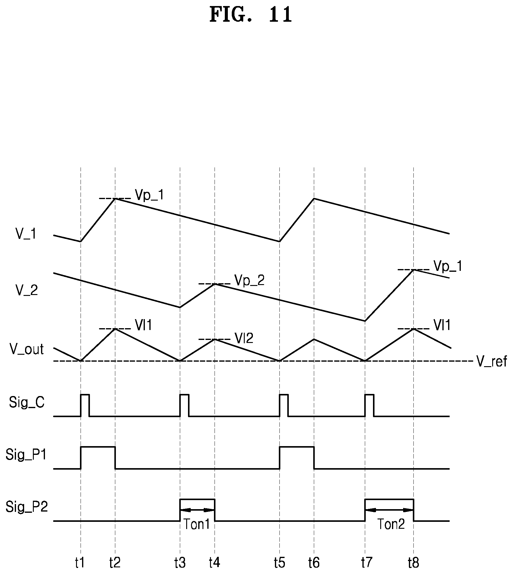 Patent US12323062 Figure 11 – Multi-phase switching regulator including interleaving circuit and switching regulating method using the same