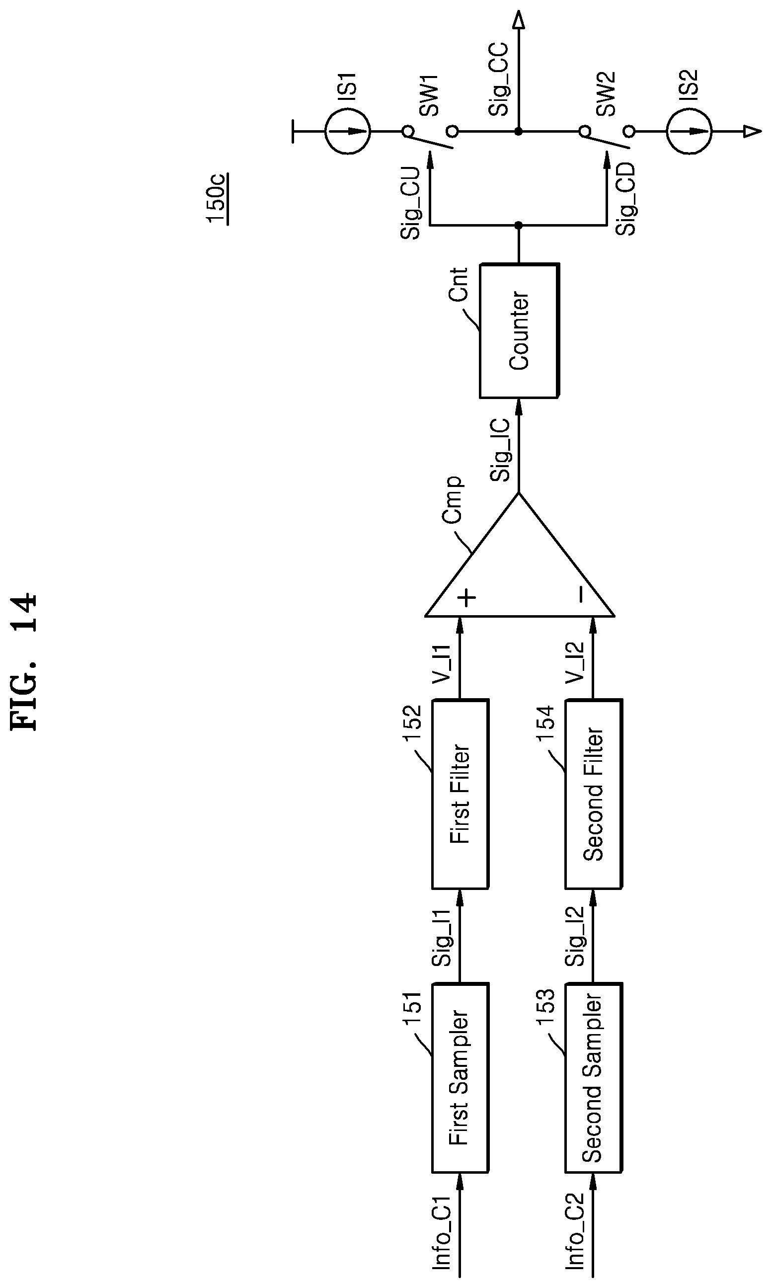 Patent US12323062 Figure 13 – Multi-phase switching regulator including interleaving circuit and switching regulating method using the same