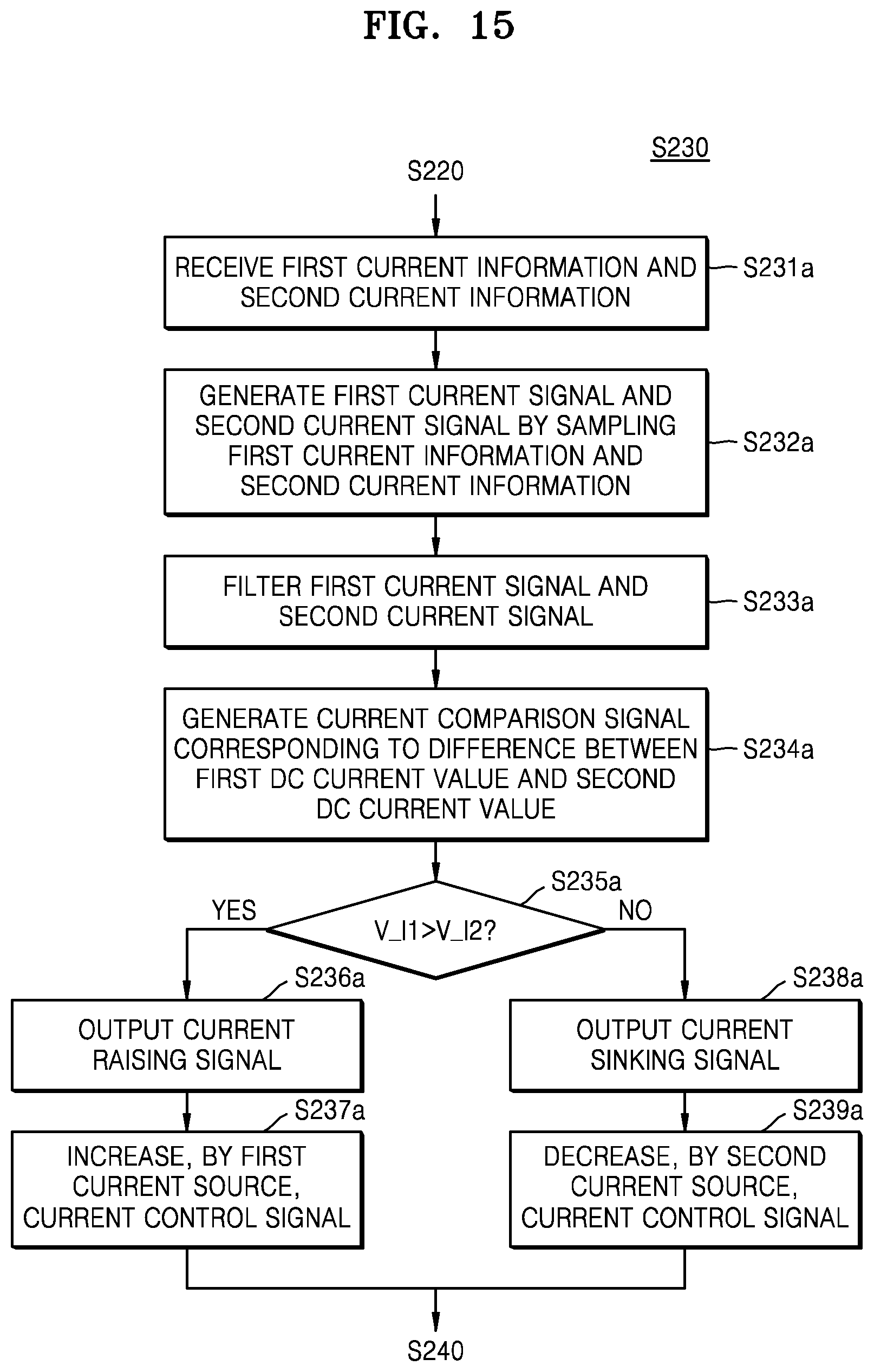 Patent US12323062 Figure 14 – Multi-phase switching regulator including interleaving circuit and switching regulating method using the same