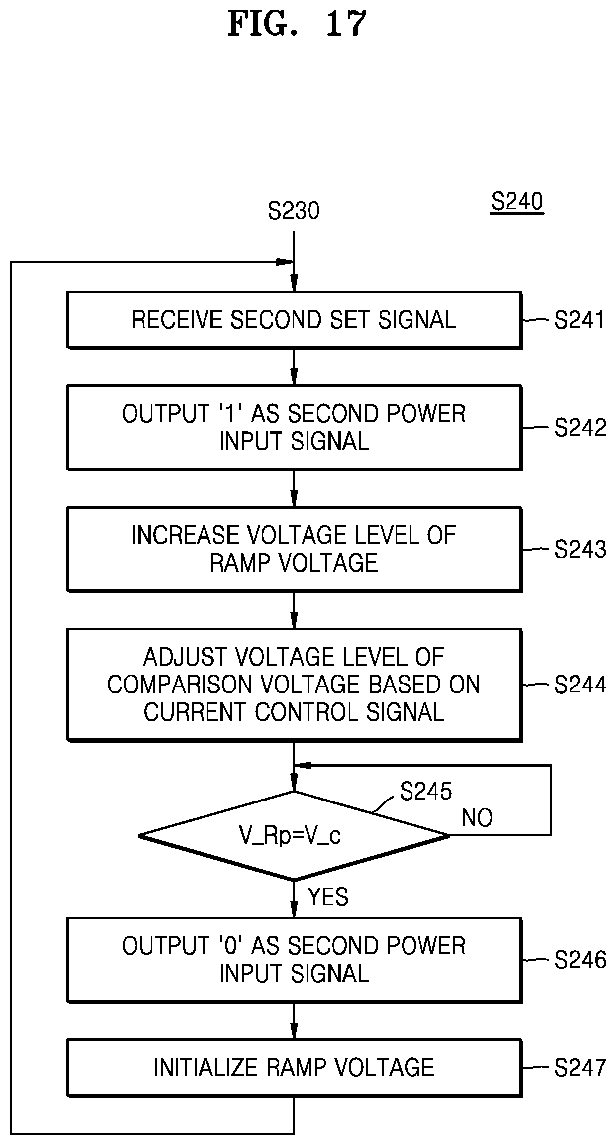 Patent US12323062 Figure 16 – Multi-phase switching regulator including interleaving circuit and switching regulating method using the same