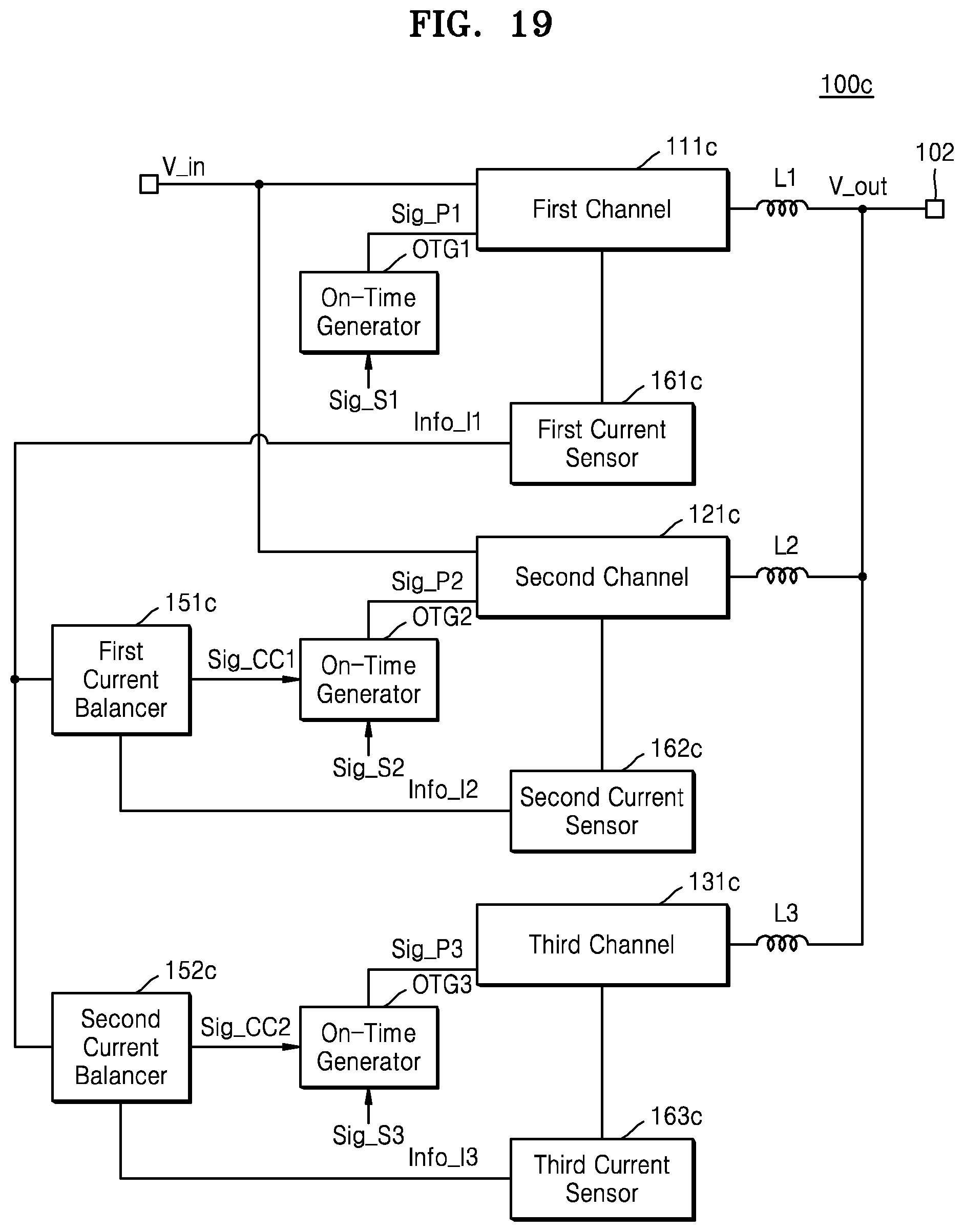 Patent US12323062 Figure 18 – Multi-phase switching regulator including interleaving circuit and switching regulating method using the same