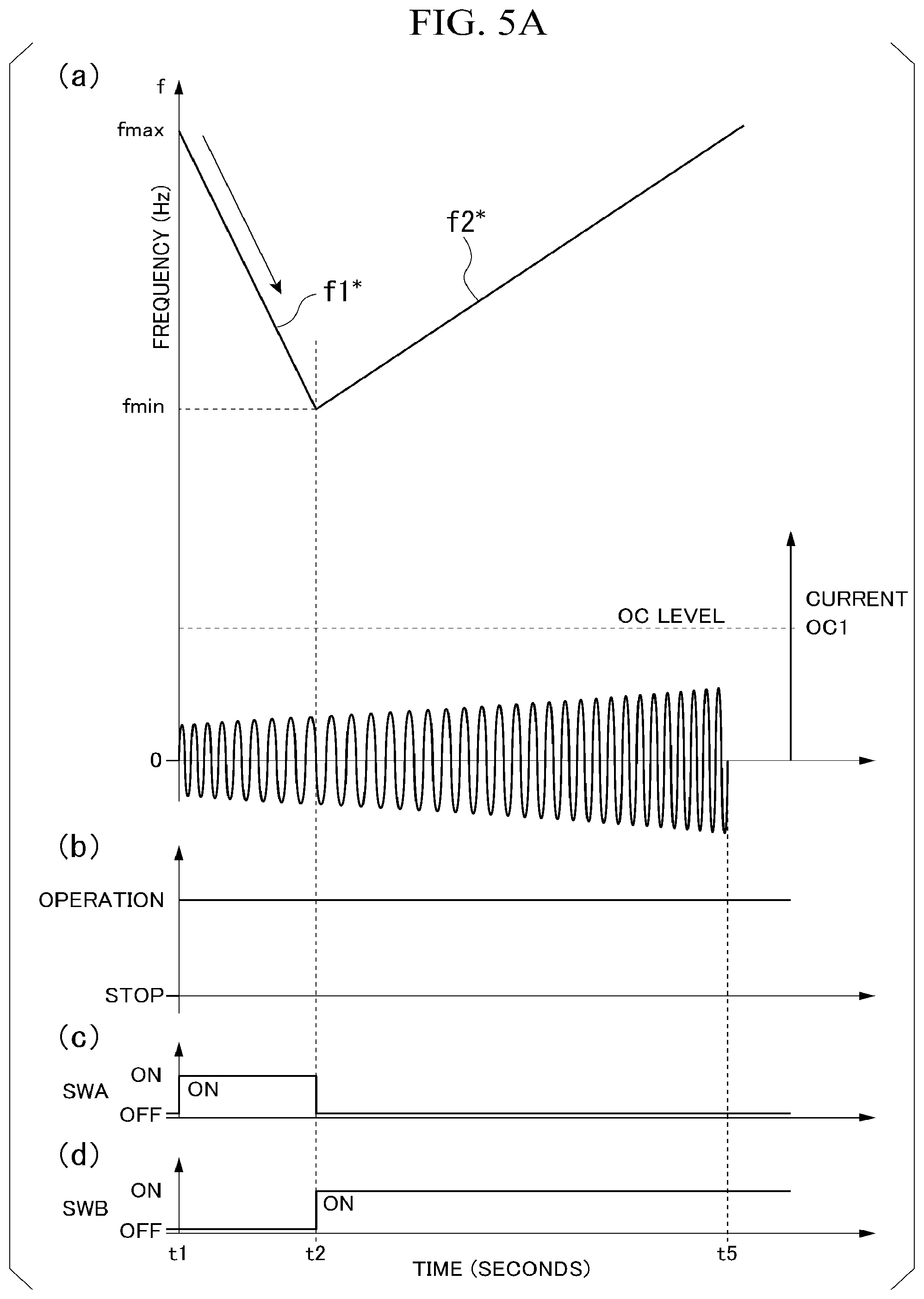 Patent US12323063 Figure 5 – Drive equipment and control method