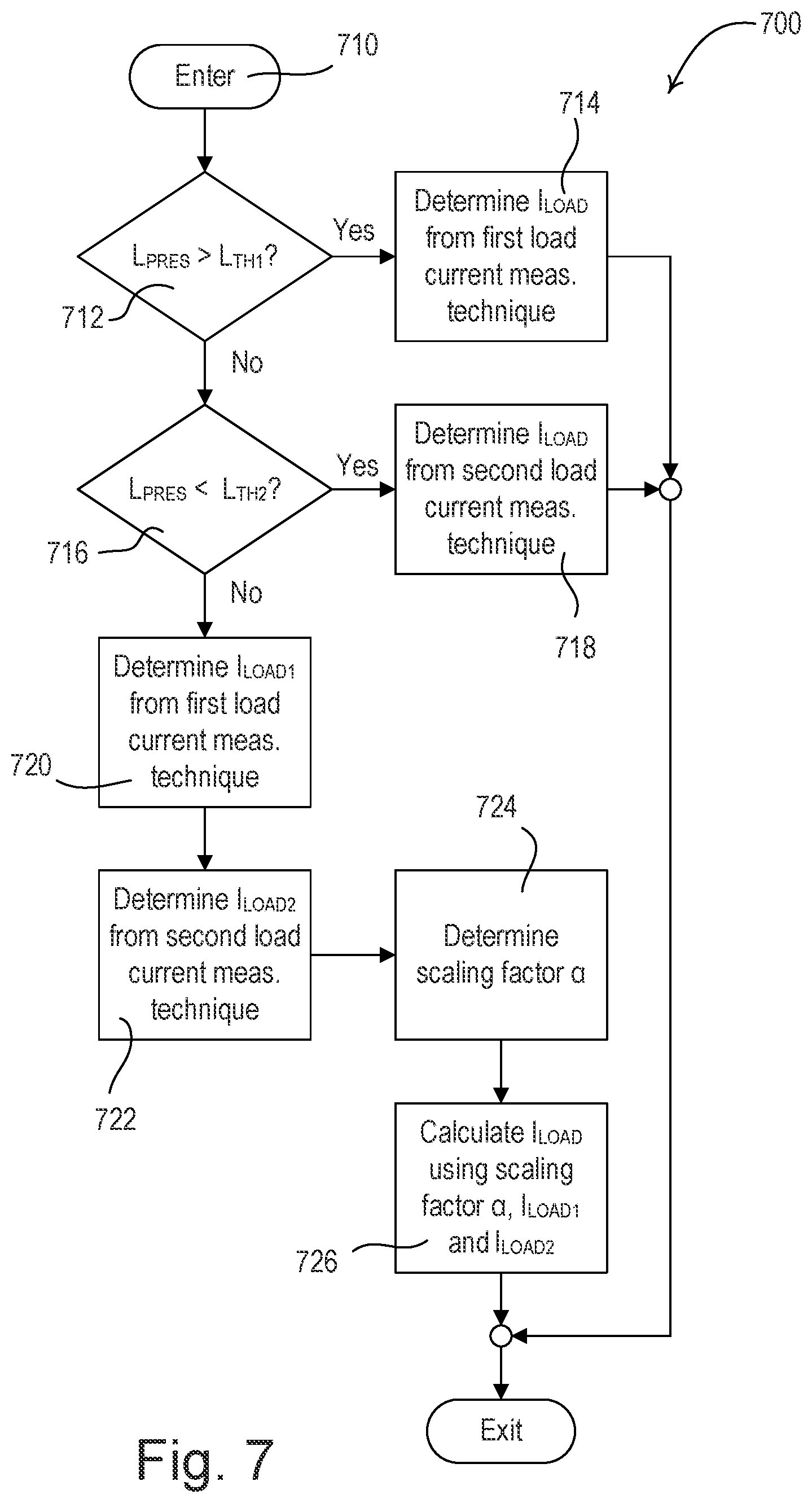 Patent US12323065 Figure 7 – Load control device for a light-emitting diode light source