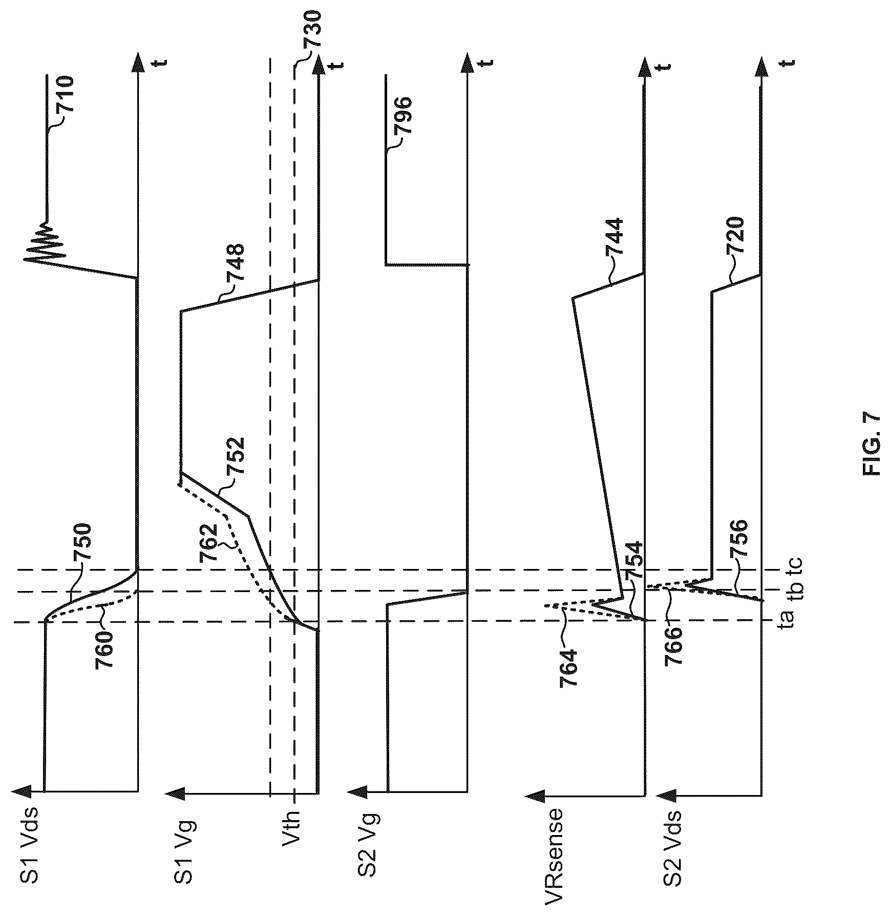 Patent US12323066 Figure 7 – Systems and methods for controlling gate voltage increase on primary side to reduce voltage spike on secondary side of switching power supplies