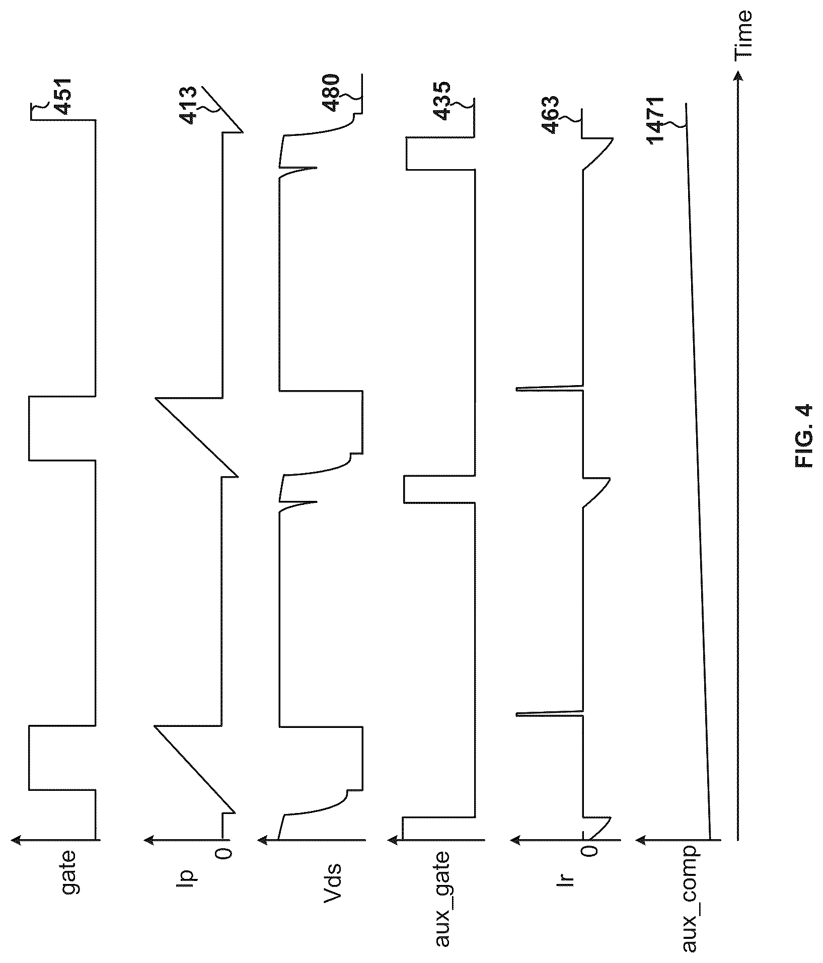 Patent US12323067 Figure 4 – Control systems and methods for turning off transistors associated with auxiliary windings and turning on transistors associated with primary windings