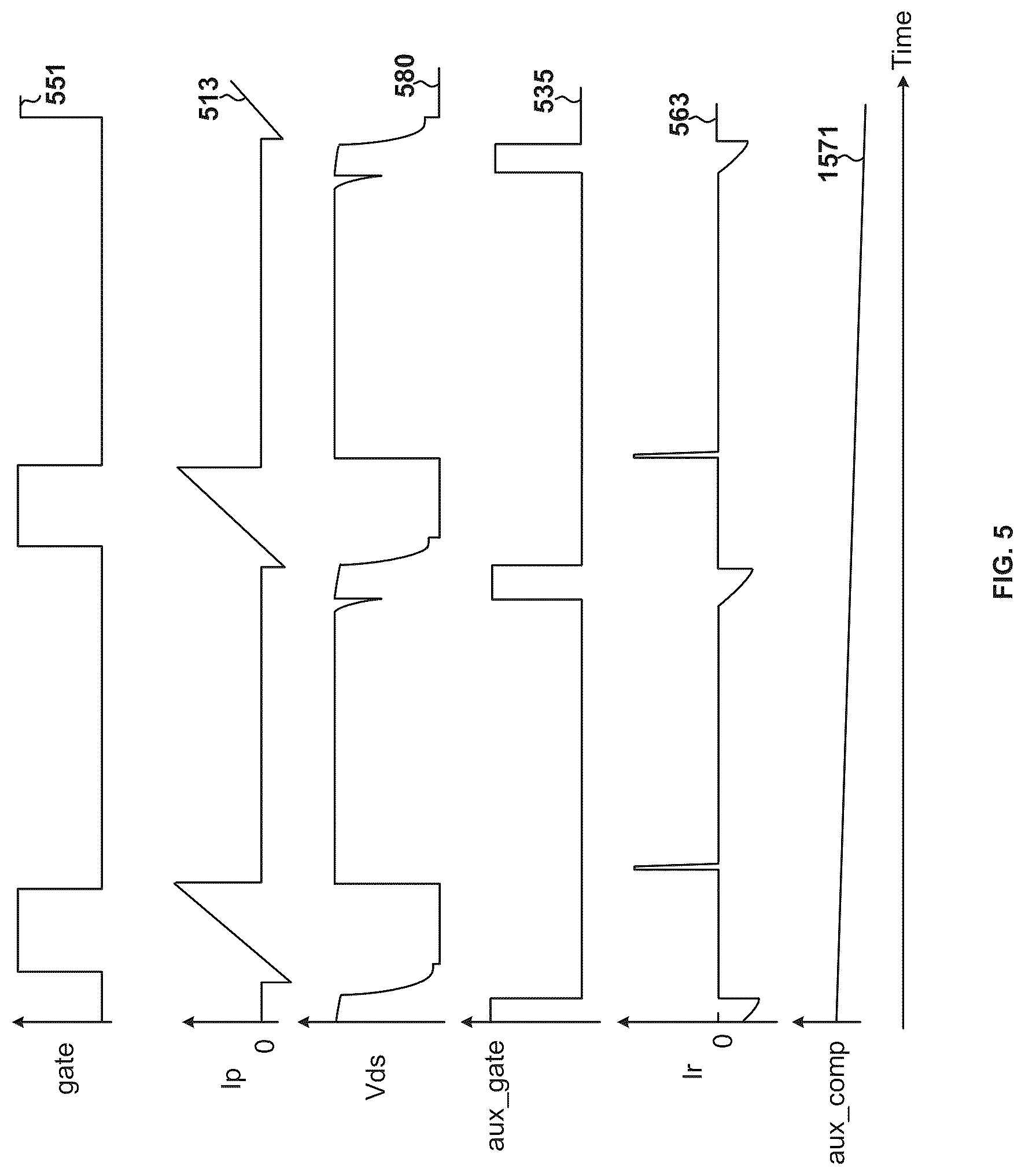 Patent US12323067 Figure 5 – Control systems and methods for turning off transistors associated with auxiliary windings and turning on transistors associated with primary windings