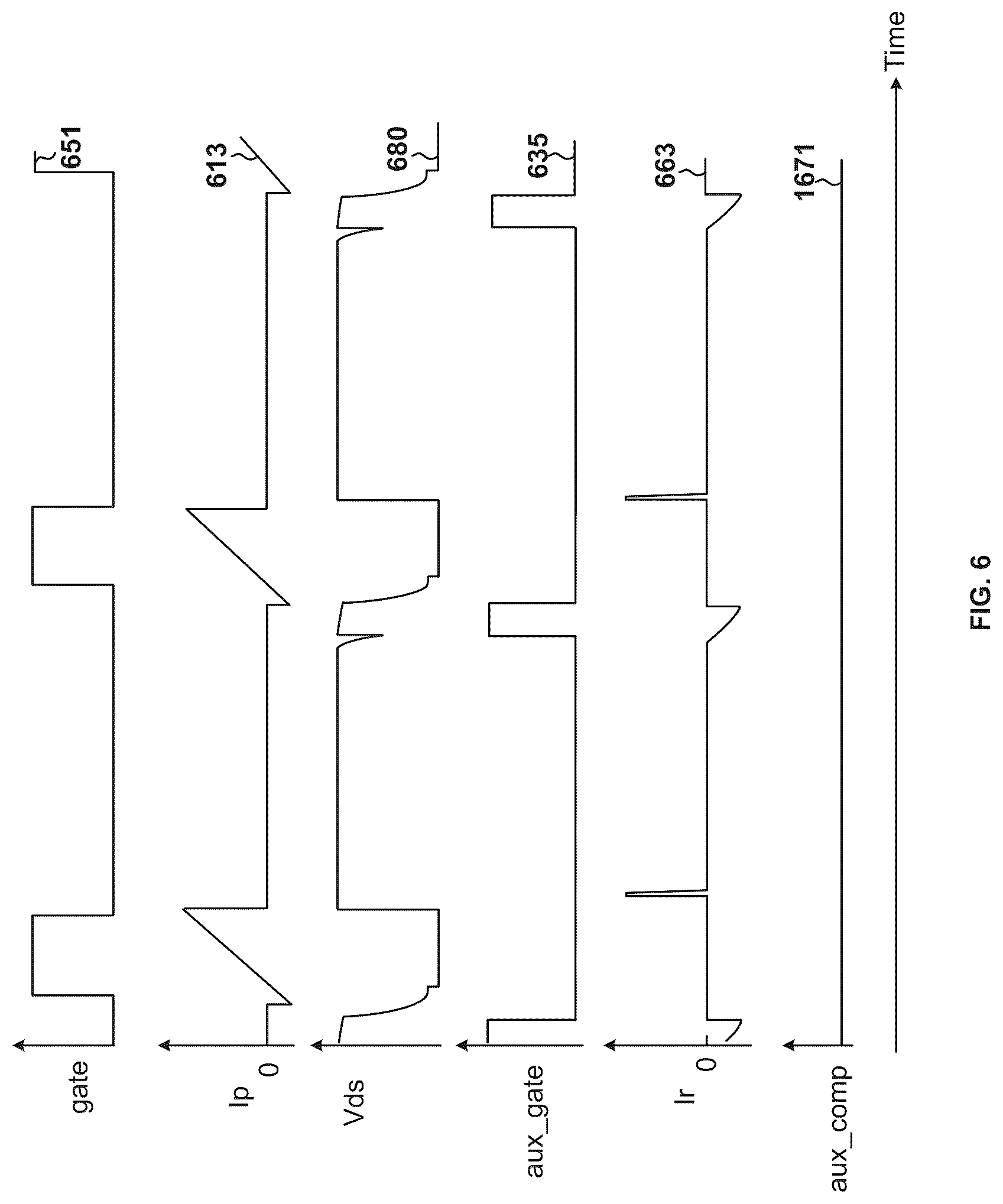 Patent US12323067 Figure 6 – Control systems and methods for turning off transistors associated with auxiliary windings and turning on transistors associated with primary windings