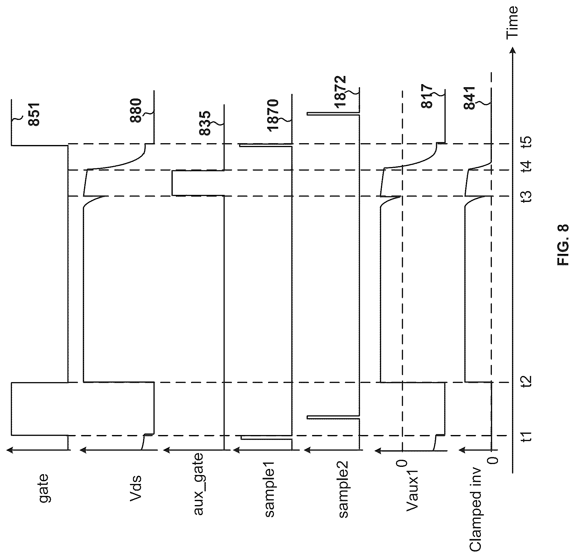 Patent US12323067 Figure 8 – Control systems and methods for turning off transistors associated with auxiliary windings and turning on transistors associated with primary windings