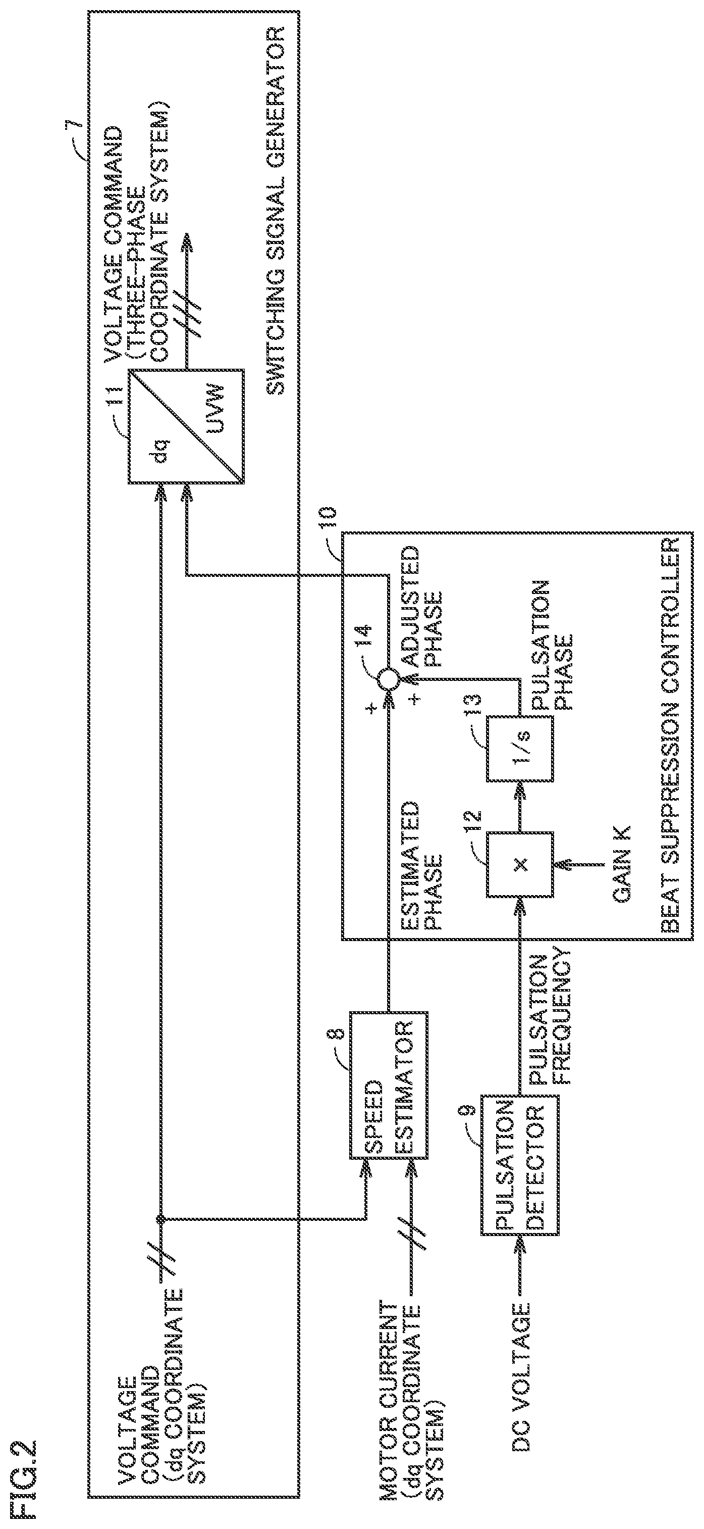 Patent US12323068 Figure 2 – Power conversion device