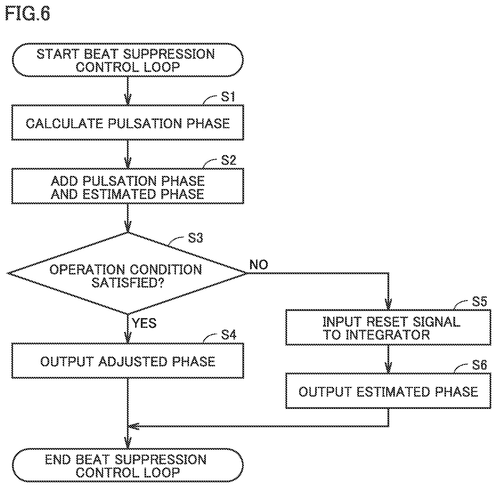 Patent US12323068 Figure 6 – Power conversion device