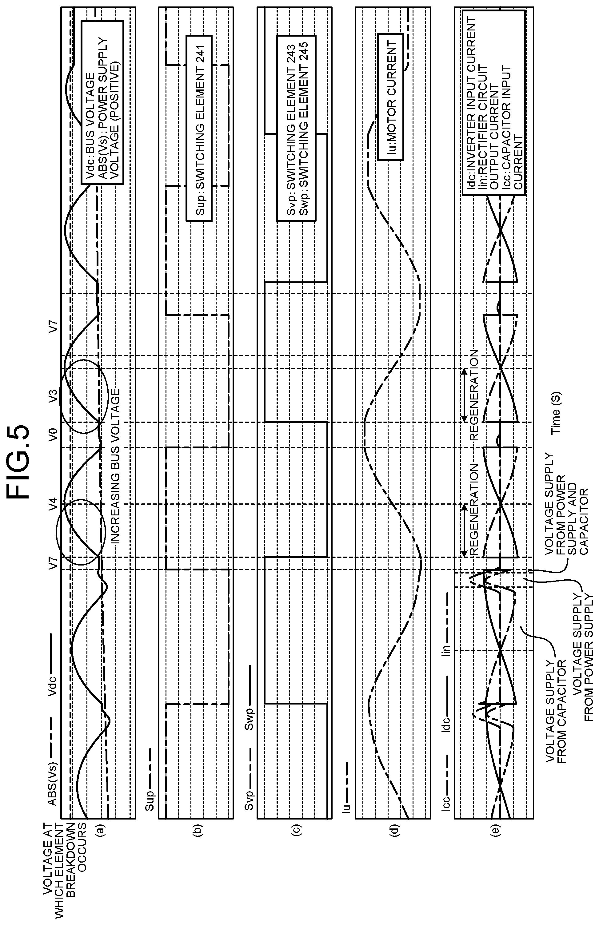 Patent US12323069 Figure 5 – Power conversion apparatus and air conditioner