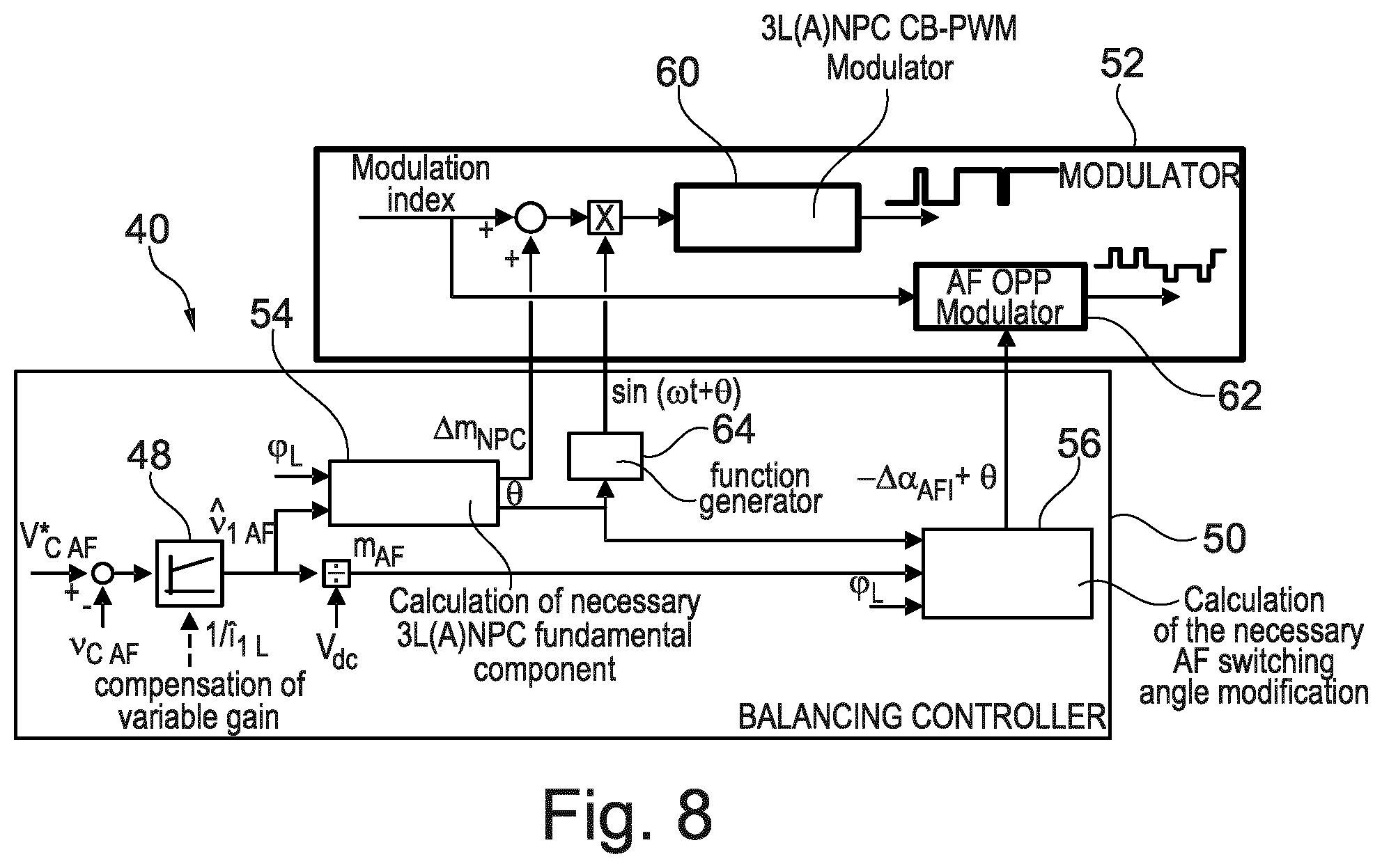 Patent US12323073 Figure 4 – Method for operating a power electronic converter device with floating cells