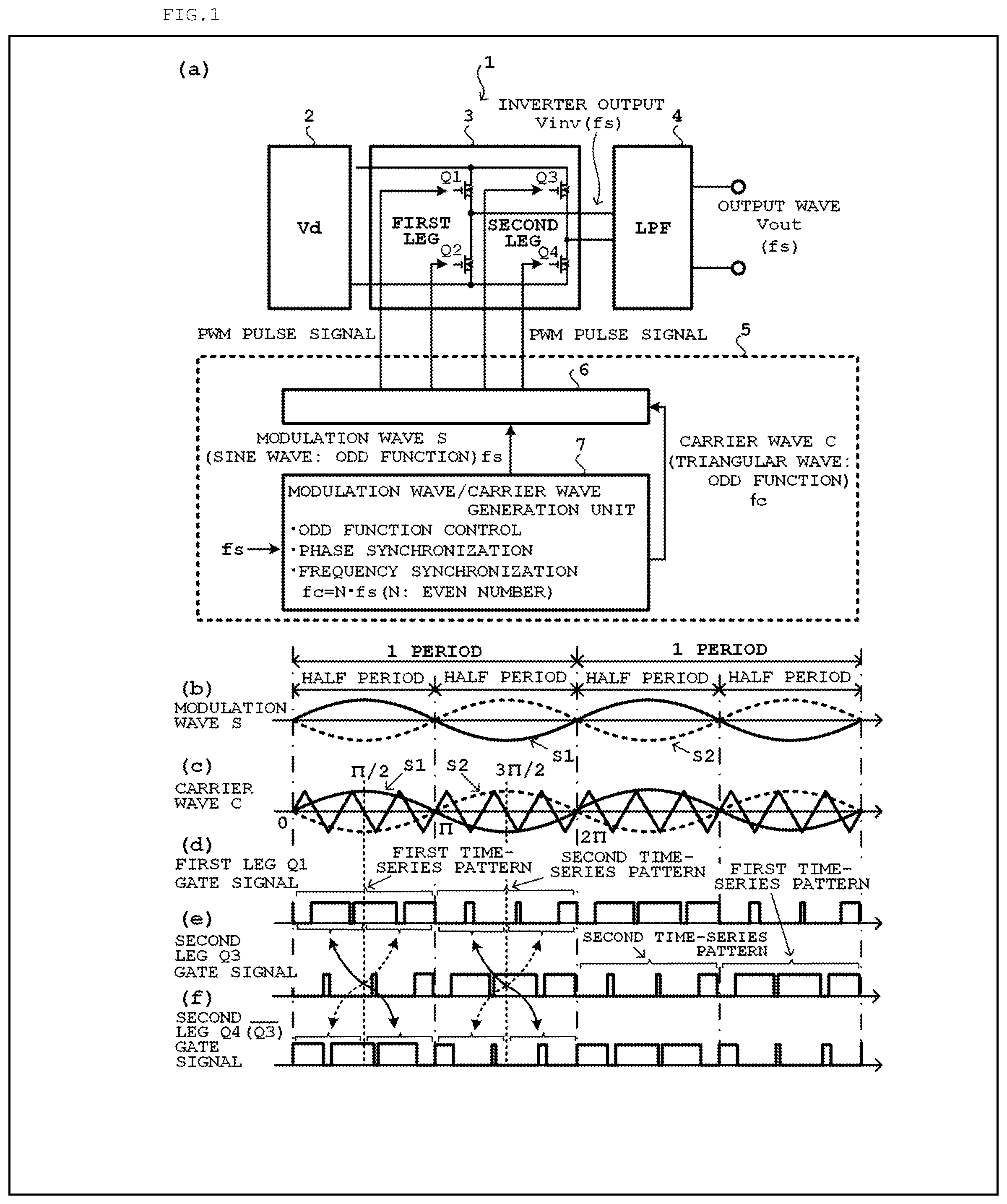 Patent US12323074 Figure 1 – RF band power supply device and pulse width modulation control method