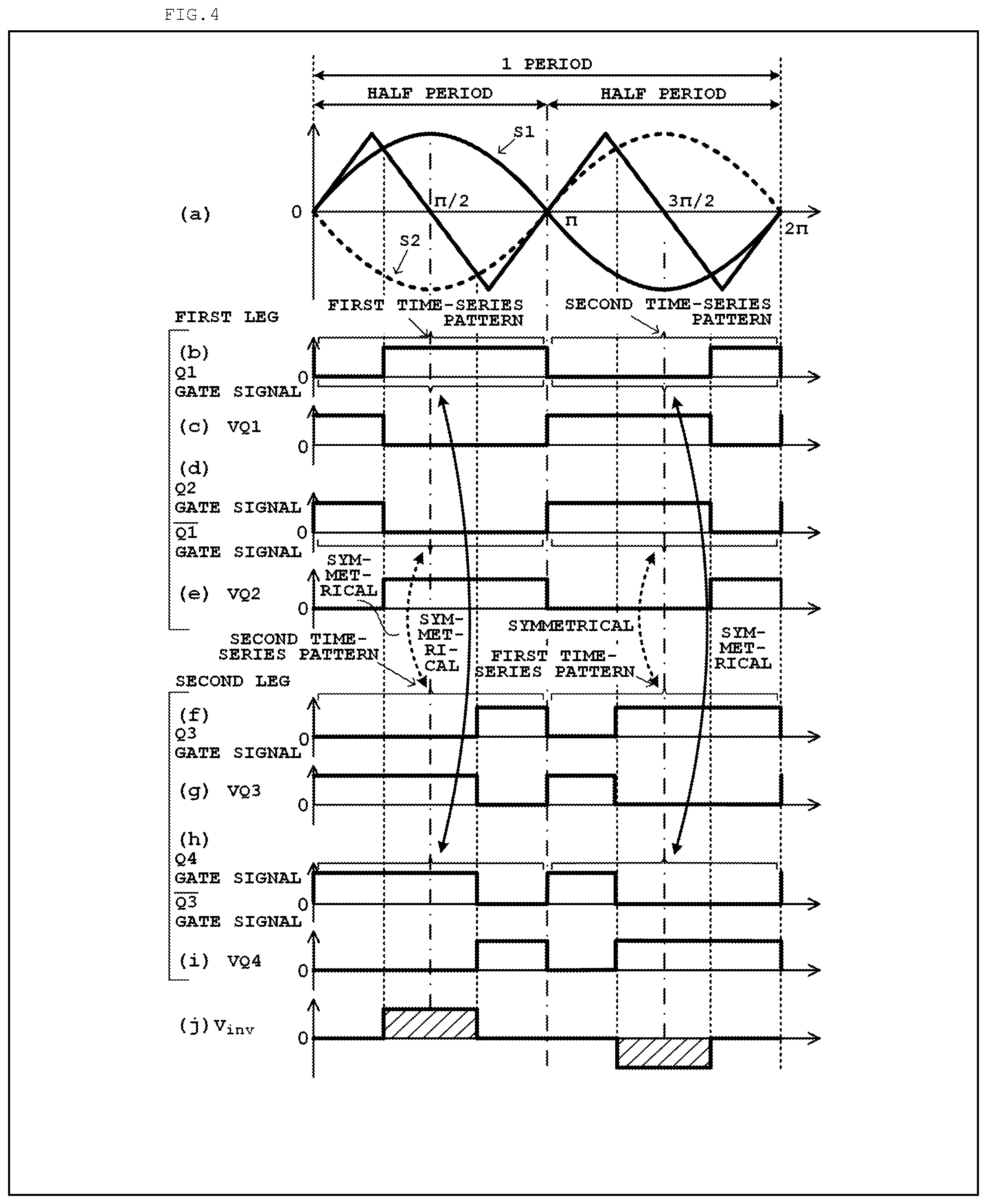 Patent US12323074 Figure 3 – RF band power supply device and pulse width modulation control method