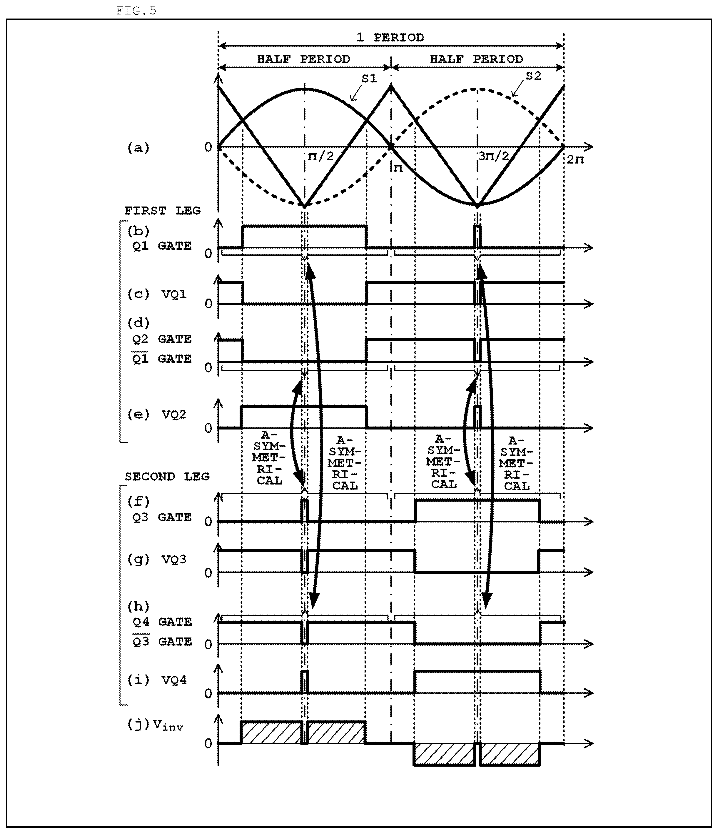 Patent US12323074 Figure 4 – RF band power supply device and pulse width modulation control method