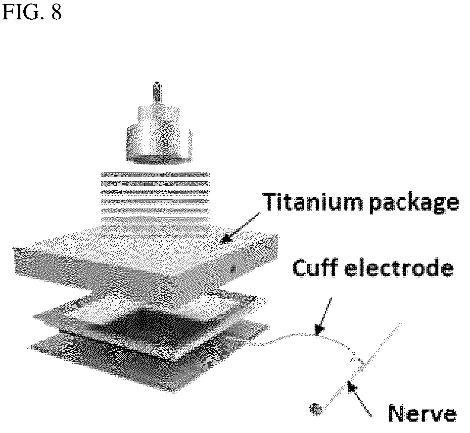 Patent US12323076 Figure 5 – Ultrasonic wave-driven triboelectric generator with self-gap formed using plasma etching