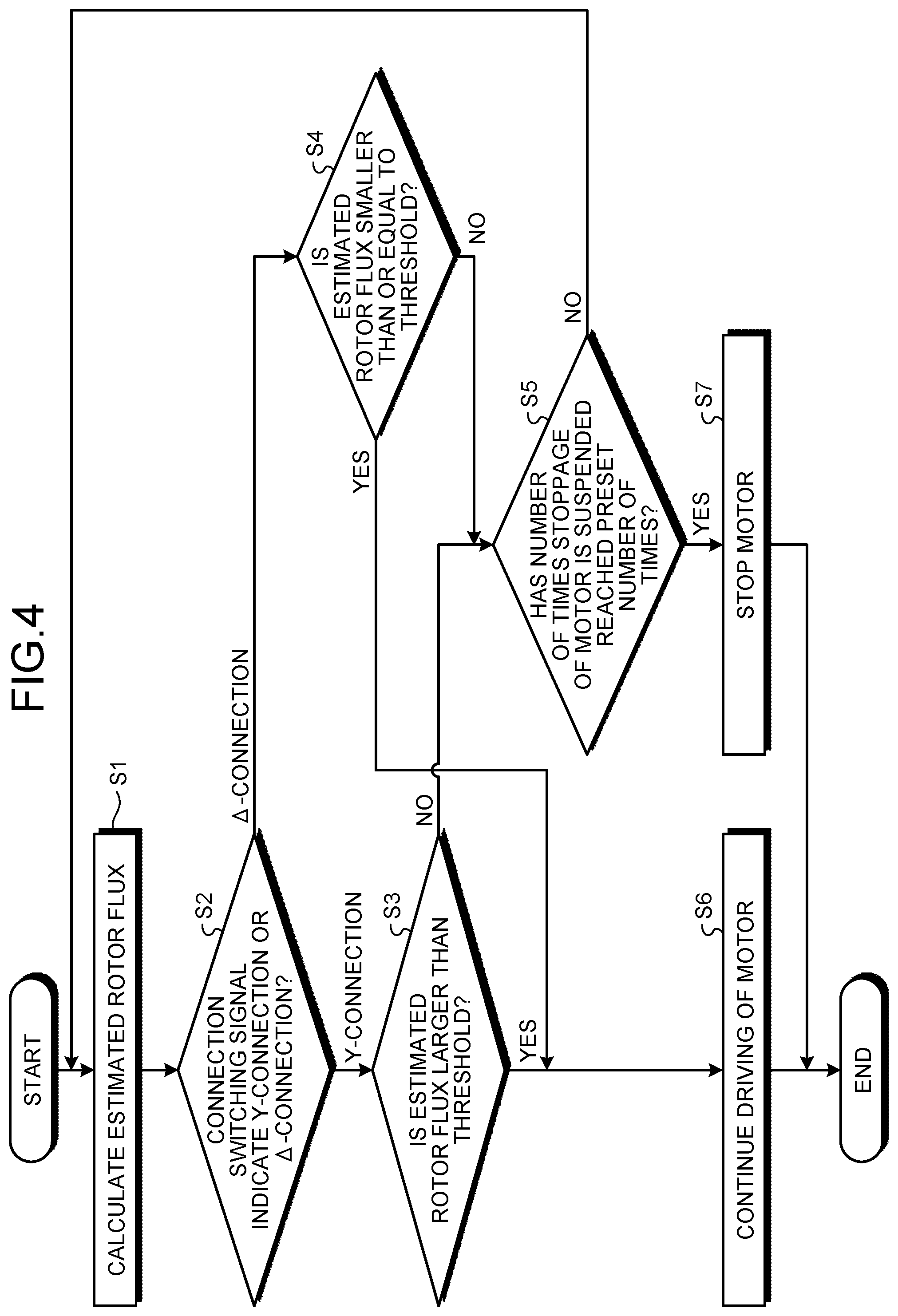 Patent US12323077 Figure 3 – Motor drive device