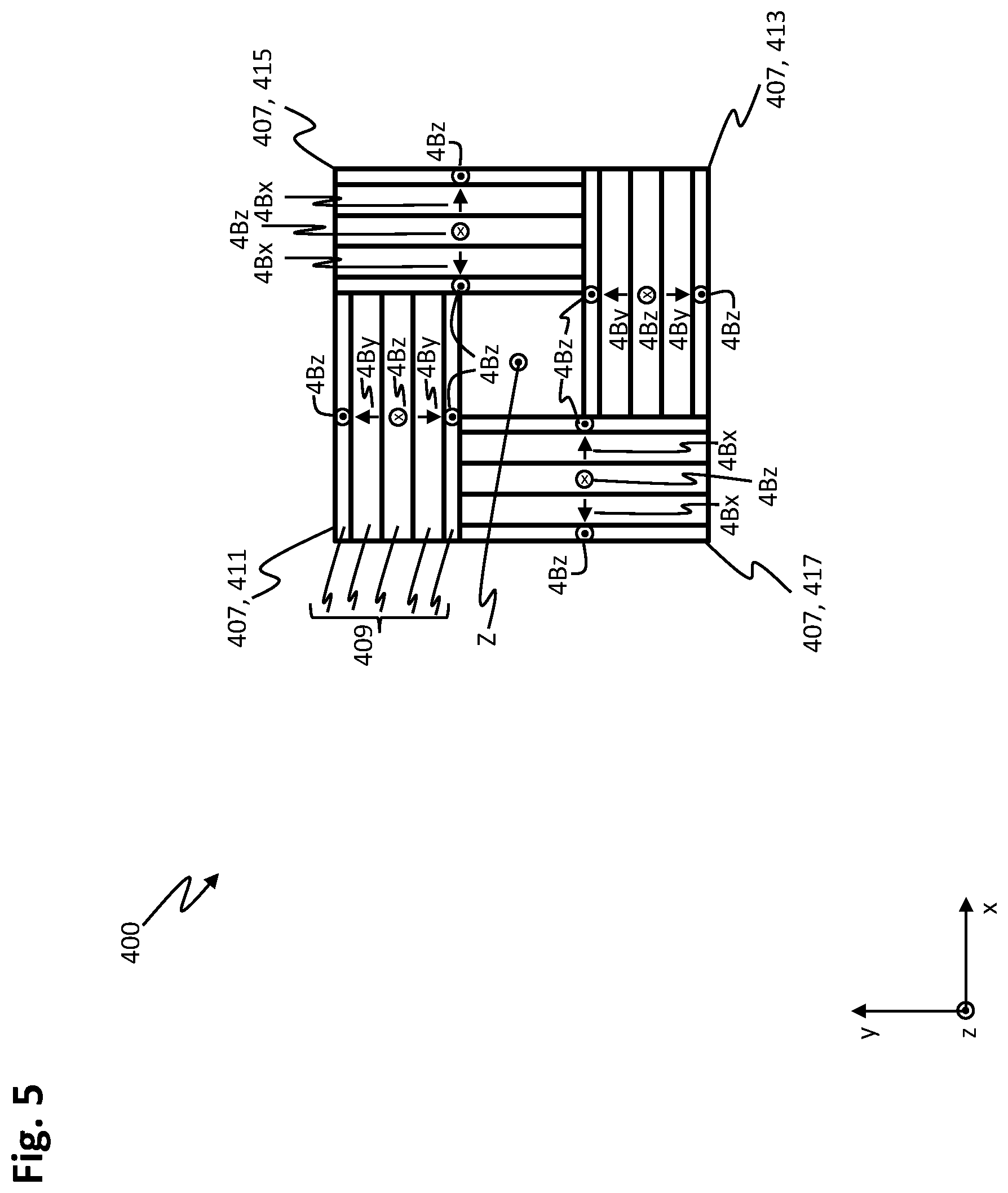 Patent US12323078 Figure 5 – Method for controlling a planar drive system, and planar drive system