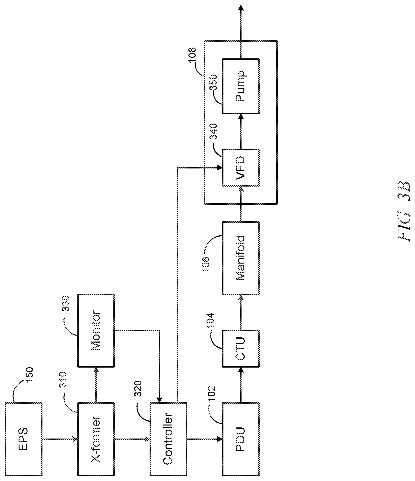 Patent US12323079 Figure 4 – System and method for controlling hybrid and grid power in an electric fracturing spread