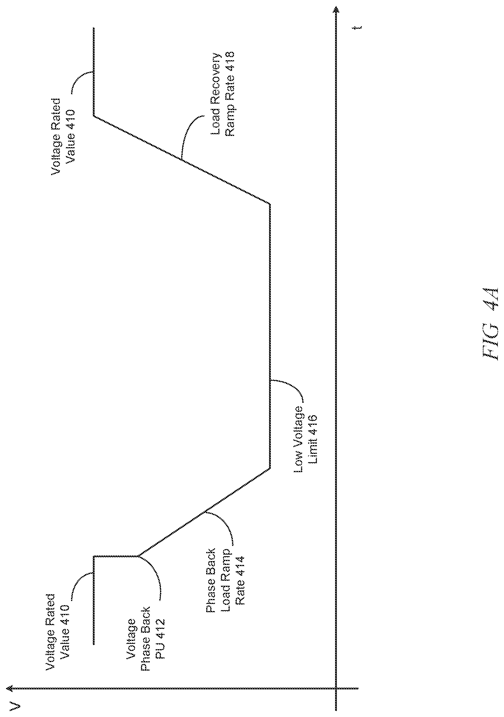 Patent US12323079 Figure 5 – System and method for controlling hybrid and grid power in an electric fracturing spread