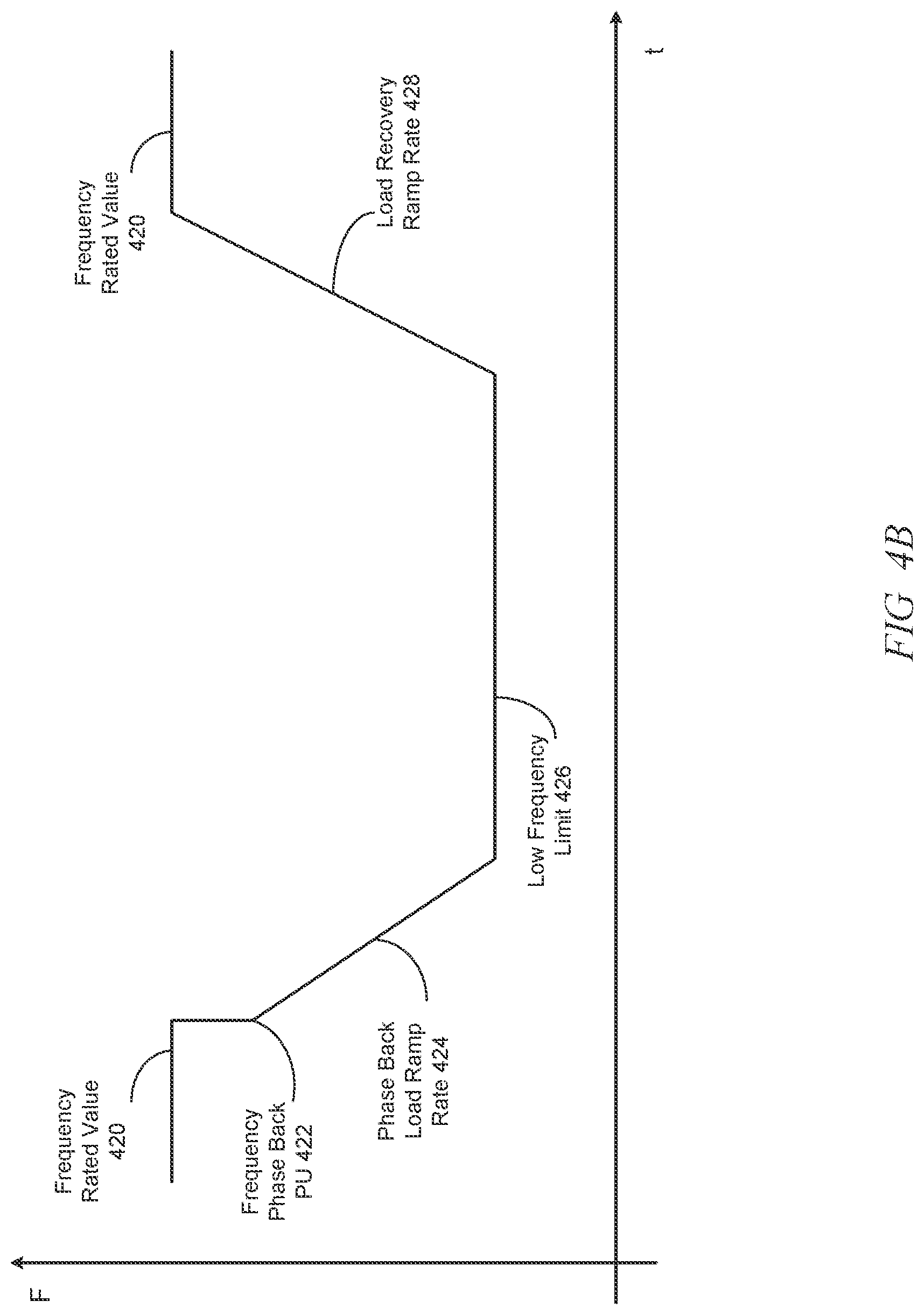 Patent US12323079 Figure 6 – System and method for controlling hybrid and grid power in an electric fracturing spread