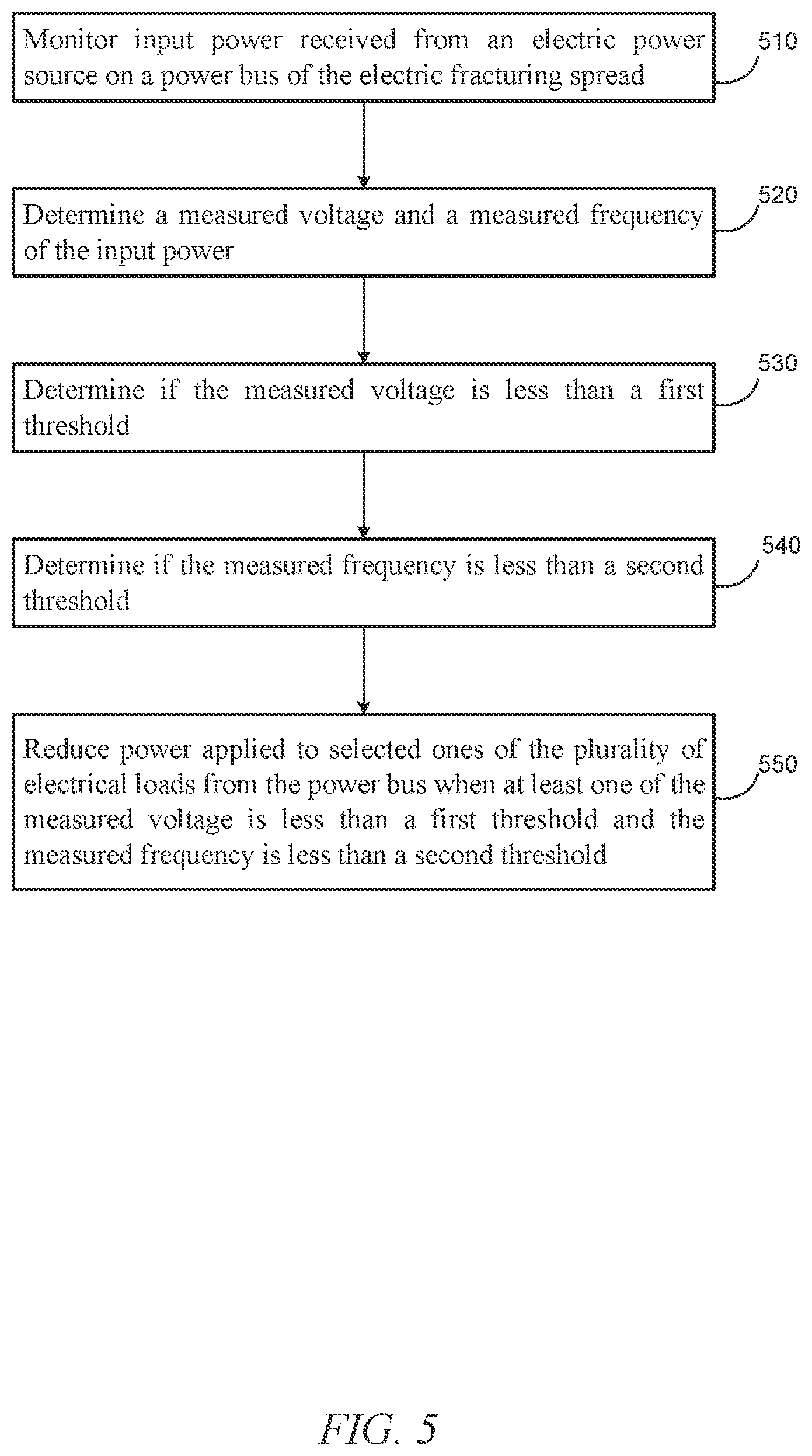Patent US12323079 Figure 8 – System and method for controlling hybrid and grid power in an electric fracturing spread